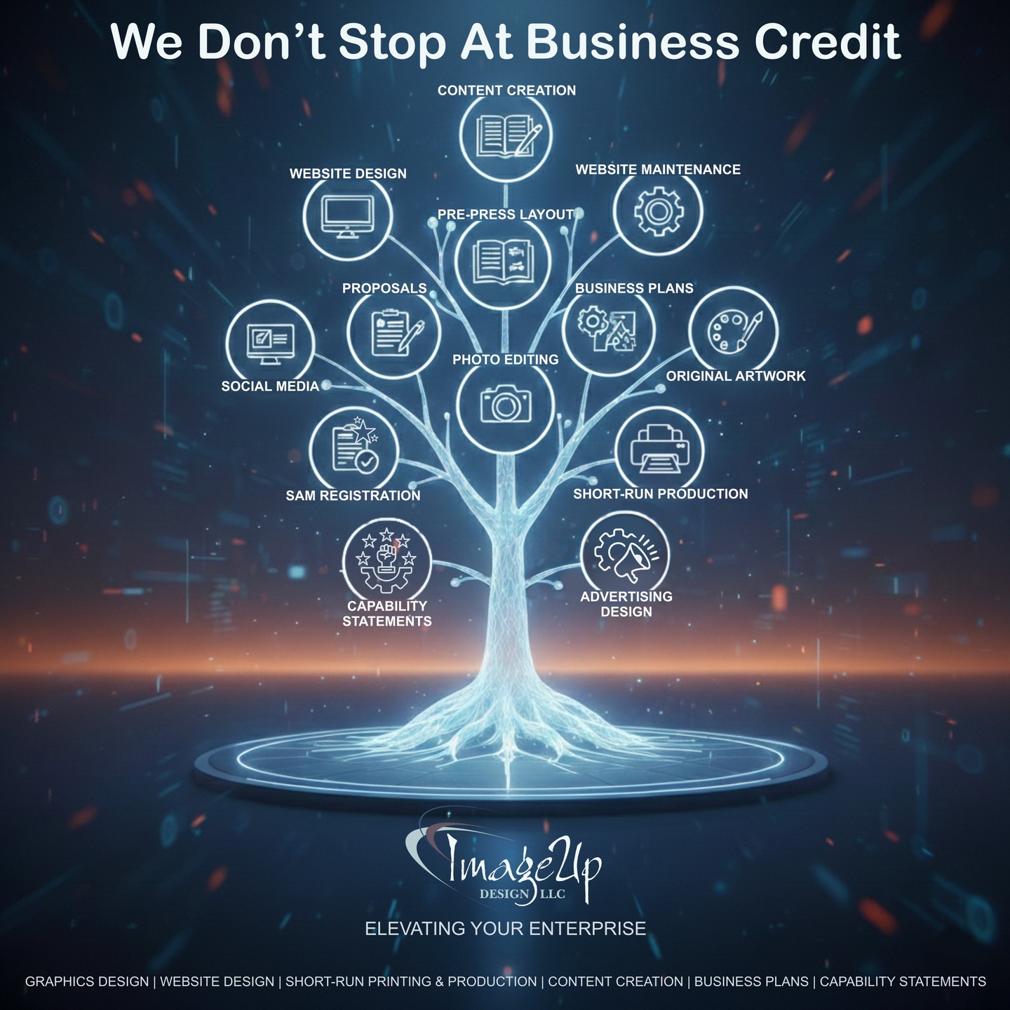 We don't stop at business credit.
In fact, sometimes we don't even start there.
Sometimes a new opportunity arises from something as simple as a question.
• It could be a brand new business owner who needs to establish business credit and wants to do it right, and in the process we realize that he hasn't set up his website yet. Do I know someone who can do that for him?
• Maybe it's a 20-year-old company that has slow payments impacting their scores, and we learn that they need someone to revamp their company's Contractor Capability Statement. Can we hire someone to do that?
• It might be one of our existing clients opening a second business and needs a new logo design to put on all of their labels, bags, tags, decals and brochures. Can I recommend someone to get those printed?
• It could be a call from a former client because he's on a job site and needs his EIN number to place an order. He knows I asked for it on the Intake Form two years ago. Is there any chance I still have that document?
• I've had former clients who saw one of my Facebook posts and wondered: Is there any way you can help them set up their social media accounts?
• Several of my former clients come back for "refreshers" once a year:
• Can we update the business address and add new payments?
• Can you help us renew our SAM.gov registration?
• We're applying for a loan and need a professional Business Plan.
• Can you produce an RFP for a contract we're bidding on?
Thirty-two years ago, I didn't know anything about business credit. I was a smalltown graphic artist who worked out of a two-car garage my husband converted into small studio. But now, all these years later, I strive to help my clients elevate their enterprise and grow their business into one that is successful, profitable, capable and, above all else, creditworthy.
READ THE FULL BLOG POST
https://www.starpointcreditsolutions.com/we-don-t-stop-at-business-credit
#smallbusiness
#businesscredit
#businesscreditbuilding
#businesscreditboost
#businesscreditfacts
#businessservices
#businessgraphicsdesign
#businessproposals
#businessartanddesign