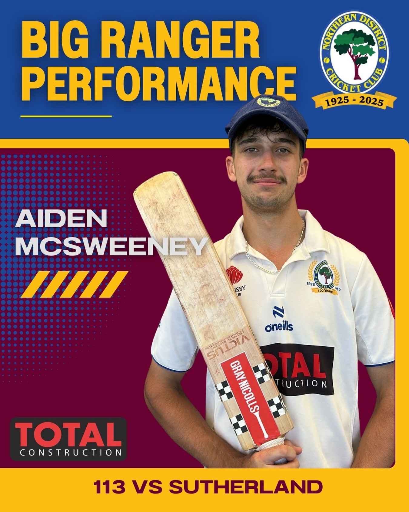 🌳 Big Ranger Performance 🌳
Proudly brought to you by Total Construction
Aiden McSweeney produced a remarkable display of ball-striking, scoring his first hundred for the club, coming in at number 9! In one of the most memorable 10th wicket partnerships the club has seen, Aiden put on 133 with Oscar Turner (67*) at better than a run-a-ball, lifting the side from a precarious 9/200 to a dominant total of 333. Aiden didn’t fancy much running between the wickets, scoring 80 of his 113 runs in boundaries, as all parts of Storey Park got a hammering. With Sutherland ending the day 1/27, Aiden will be looking to complete an all-round display and bowl the side to 6 points as they look to re-enter the top 6.