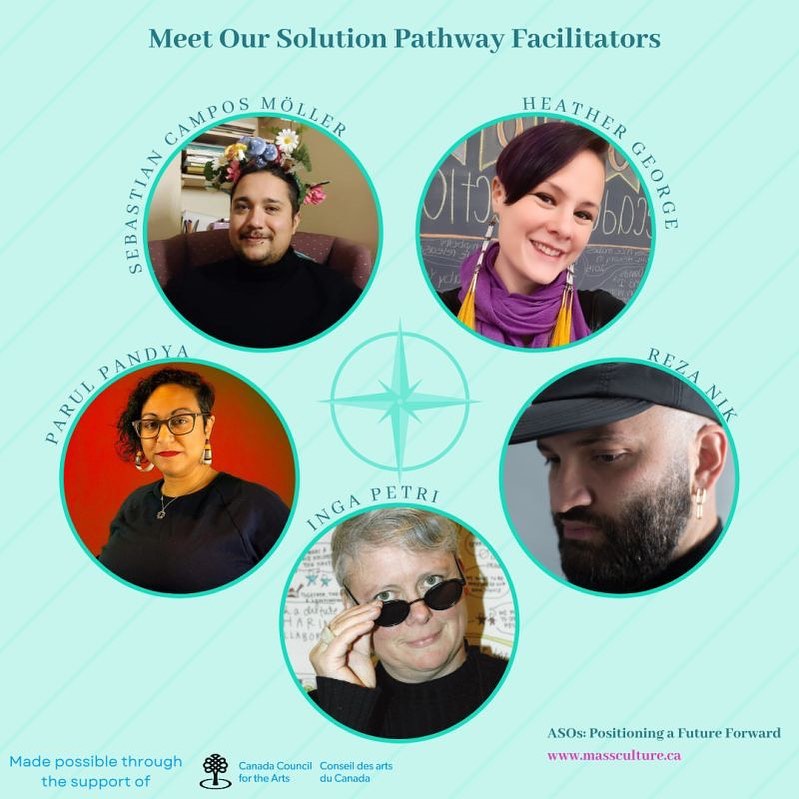 Excited to be collaborating with @massculture_
Which Pathway will you choose?
🛣
OPEN NOW - ASOs: Positioning a Future Forward Online Solution Pathways.
Learn more about the facilitators and the topics that they will be embarking on with the ASO Community.
https://lnkd.in/grqDSES2
Inga Petri, CAIP, Heather George, Reza Nik, Sebastian Campos Möller, Parul Pandya
#massculture #pathways #nonprofit #solutions #canada #artsandculture