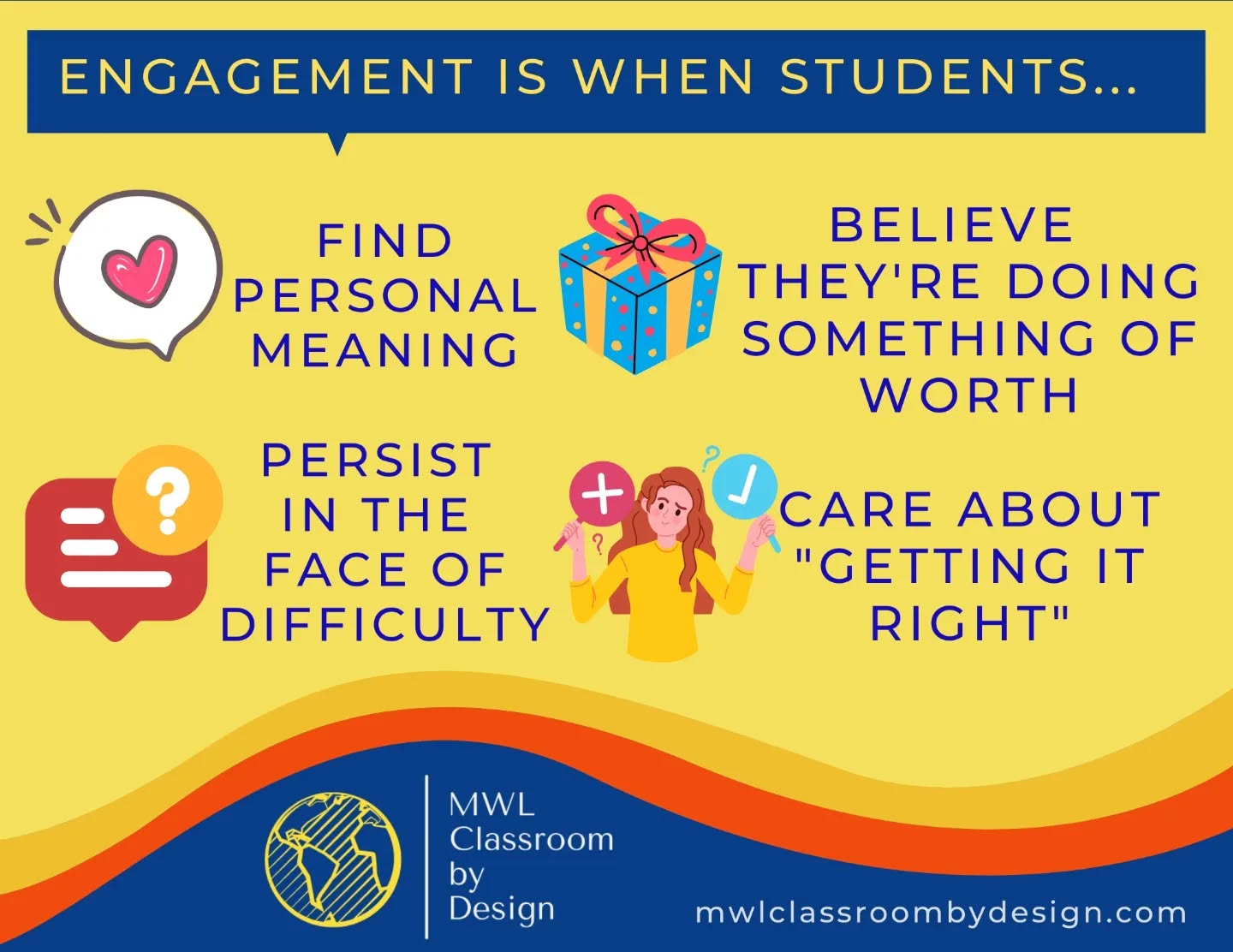 What is student engagement? How do you build these qualities into the work you design?
#designforlearning #workingonthework #teachersofig #studentcentered