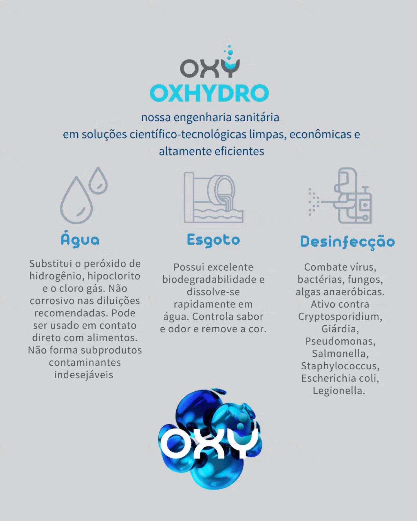 🔬 Na Oxhydro, somos sua engenharia sanitária com soluções científico-tecnológicas limpas, econômicas e altamente eficientes! 💡
Descubra como transformamos a gestão da água e do saneamento:
💧 Água: Substituímos o peróxido de hidrogênio, hipoclorito e o cloro gás. Nossa tecnologia não é corrosiva nas diluições recomendadas, pode ser usada em contato direto com alimentos e não forma subprodutos indesejáveis. Mais segurança e pureza para sua água!
🚽 Esgoto: Promovemos uma excelente biodegradabilidade e dissolvemos rapidamente em água. Controlamos odores e removemos a cor, tornando o tratamento de esgoto mais eficaz e menos impactante.
✨ Desinfecção: Combatemos uma ampla gama de micro-organismos: vírus, bactérias, fungos, algas anaeróbicas, e ativos contra Cryptosporidium, Giardia, Pseudomonas, Salmonella, Staphylococcus, Escherichia coli, Legionella. Sua segurança em primeiro lugar!
Quer levar a engenharia sanitária para o próximo nível?
👉 Fale com nossos especialistas! Envie uma DM ou clique no link da nossa bio e descubra as soluções Oxhydro para você!
#Oxhydro #EngenhariaSanitária #TratamentoDeÁgua #EsgotoTratado #Desinfecção #TecnologiaLimpa #Inovação #Sustentabilidade #ÁguaPura #SaneamentoBásico #MeioAmbiente #Eficiência #Economia #SaúdePública #ÁguaSegura
@mms.495 @danuel_jr @marcelofurtado11 @mayramucha @luispedrofeio @rolimp.rp @paulodopradorp @andradenilton @repaugusto @rilongo23 @maristelahurtado @alfredoblumenau @joseroberto.engenheiro @tadeusob @guga.barretos @psicanalistacarlosalberto @carlos_alencastre @vidotticharlesaguiar