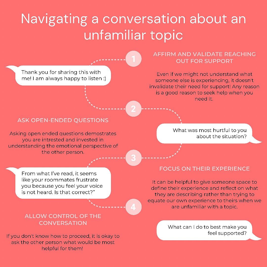 You don’t have to be an expert to offer support to those around you! Making an effort to understand someone else’s experience and demonstrating you care can go a long way. If you ever feel out of your depth when someone reaches out, we hope these tips will help❤️🌟