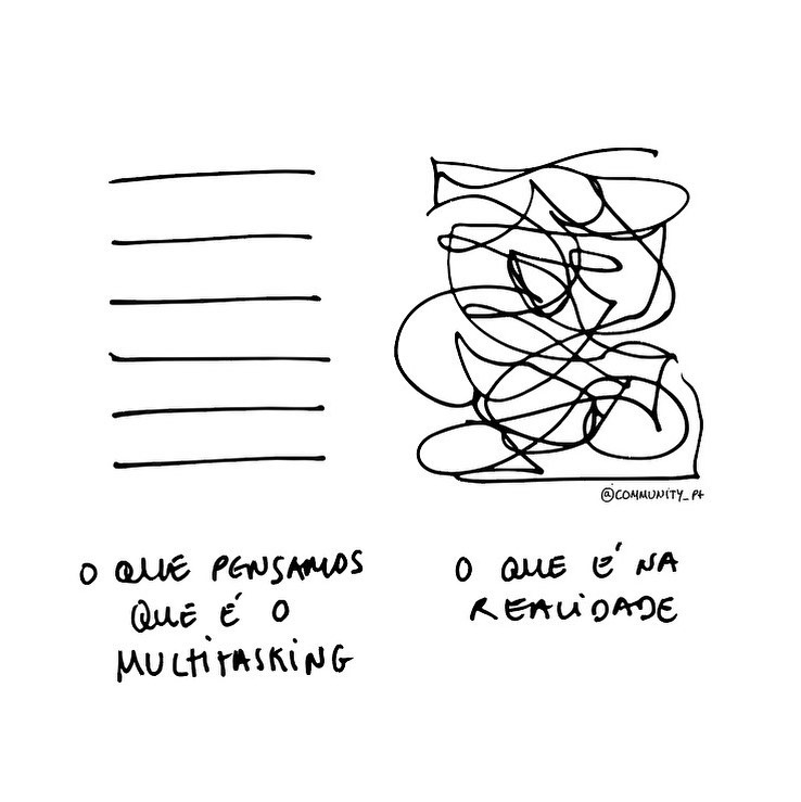 Uma tarefa de cada vez,
um e-mail de cada vez,
um problema de cada vez,
um dia de cada vez.
O multitasking é um dos grandes fatores do stress e do cansaço mental no trabalho.
Uma respiração de cada vez.
#multitasking #monotasking #gestaodostress #bemestar #bemestarnotrabalho #produtividadesustentavel #stressmanagement