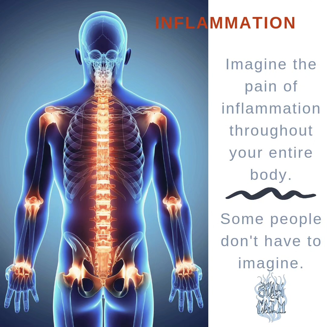 Pain is a complex, unpleasant sensation that can be caused by a wide variety of factors. It can range from mild discomfort to severe agony and can be acute or chronic.
Acute pain is typically caused by injury or tissue damage, while chronic pain often results from an underlying condition such as arthritis or fibromyalgia.
Unfortunately, Warren is not typical and his pain is a continuous, non-stop attack due to multiple conditions, one being very rare. Having a rare condition makes it harder to find relief and options.
The wait for the pain clinic in Winnipeg has been a year and a half and counting. We recently spoke with them and he might get in between January - March 2024...over a two-year minimum wait! Take a moment to think about being in pain 24-7, for this amount of time, and having one painkiller after another barely working. Paying for therapies to keep mobile and alleviate some of the pain. These only reduce the pain for a short period. A reprieve from the agony scale.
Always be proactive and advocate for your health and see your medical professional as often as it takes to get them to listen and help find answers for your particular pain. Pain can also be accompanied by other symptoms such as inflammation, redness, and swelling.
#staycalminthefire #sarcoidosis #pulmonaryvenoocclusivedisease #pvod #warriormindset #inflammation #pain #medicaladvocate #autoimmunedisease #autoimmune #manitobahealthcare