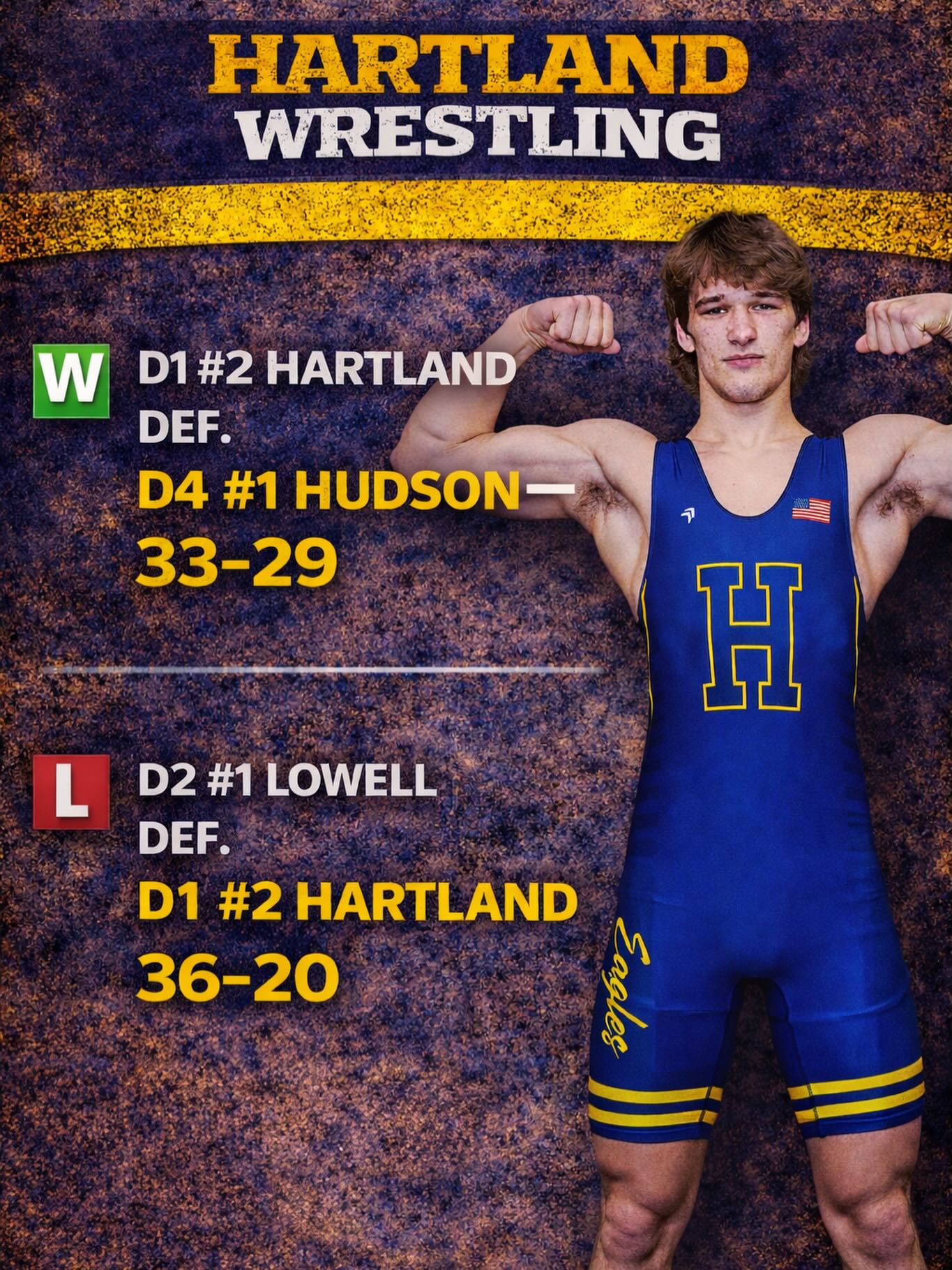 D1 #2 Hartland Wrestling split against some of the stateβs best.
β
D1 #2 Hartland def. D4 #1 Hudson β 33β29
β D2 #1 Lowell def. D1 #2 Hartland β 36β20
Great opportunity to compete against elite programs. We got better today and saw exactly where we need to grow. Back to work this weekβpostseason is right around the corner.