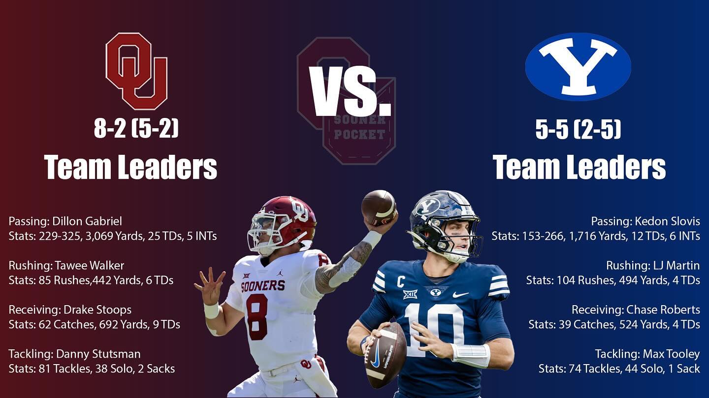 Be sure to go to our blog tonight for an in depth preview of the game this weekend!