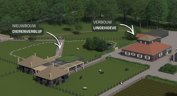 De werkzaamheden verlopen voorspoedig bij Natuurboerderij de Lindenhoeve, momenteel zijn wij bezig met de fundaties voor de dierenverblijven, binnenkort brengen wij de betonvloeren aan👊🏻👷♂️