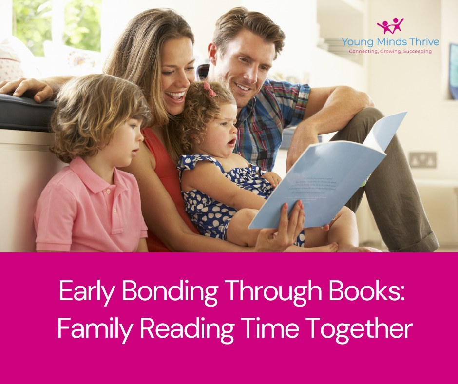 📚🌟 Early Learning Success! 🌟📚
Ensuring your child is on track in their early years sets the foundation for future academic and social success. Here are some key areas to focus on:
🔤 **Language Development:**
- Read together daily to build vocabulary and comprehension.
- Encourage storytelling and singing to develop language skills.
🔢 **Cognitive Skills:**
- Engage in puzzles and problem-solving games.
- Introduce basic math concepts through counting games and everyday activities.
🤹 **Social-Emotional Growth:**
- Foster playtime with peers to develop social skills.
- Teach emotional regulation through role-playing and discussions about feelings.
By focusing on these areas, we can help children in the Nambucca Valley thrive in their early years and beyond! 💖
#EarlyLearning #ChildDevelopment #SuccessInSchool #nambuccavalley