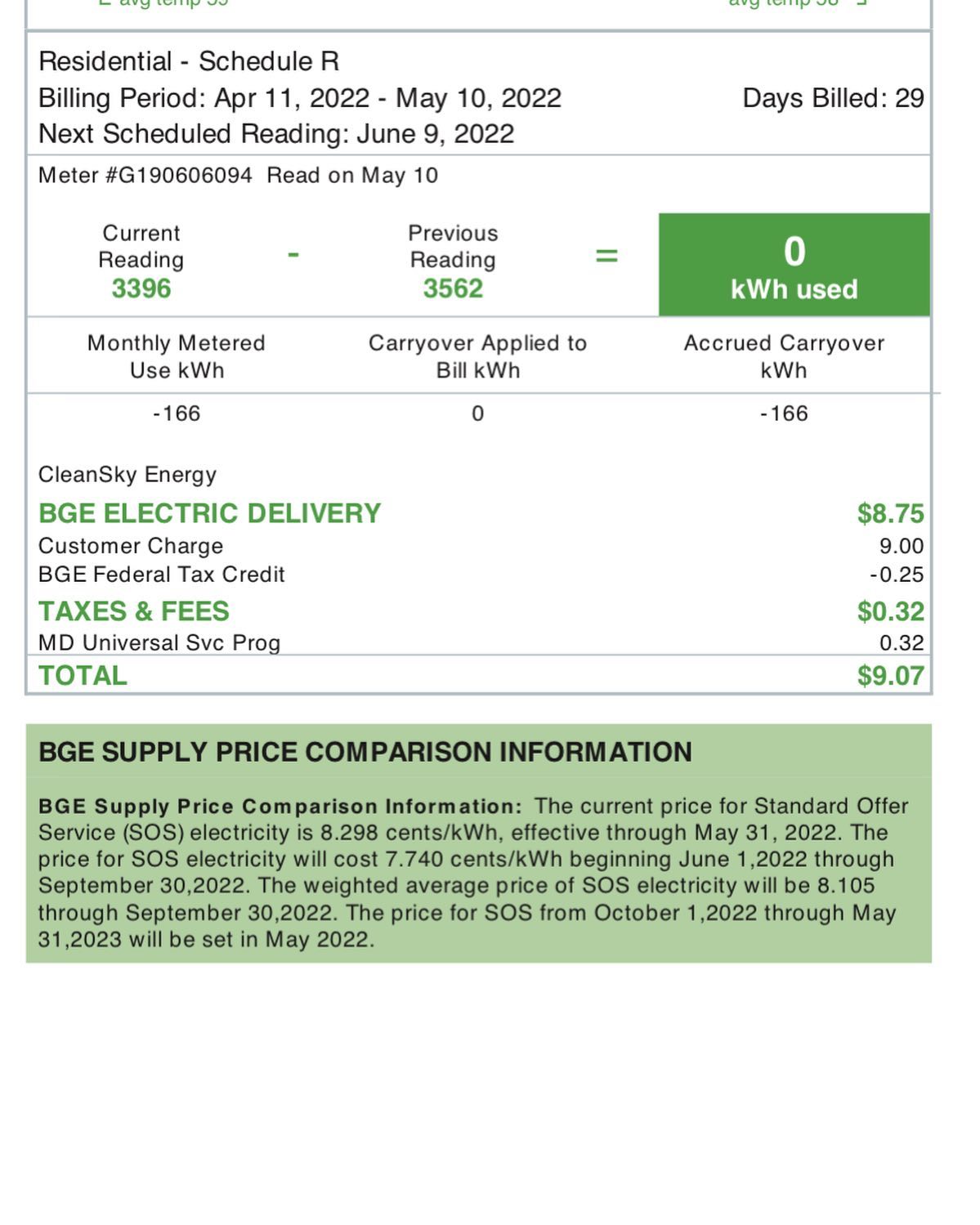 Rising utility rates? Not when you own your power!