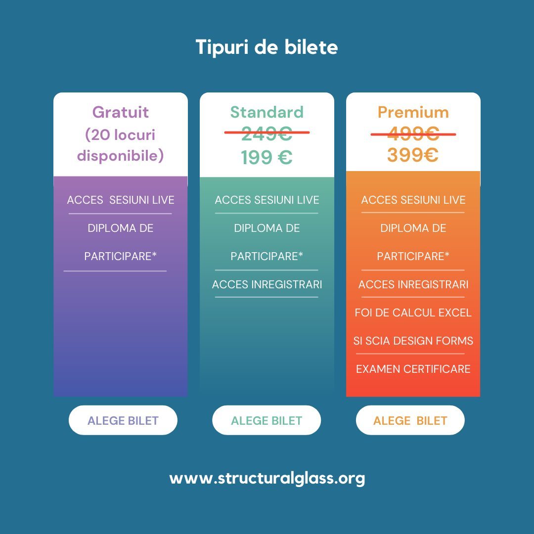 🎫Ultima zi de înscriere la curs
👷Reducere pentru primele 10 bilete vândute.