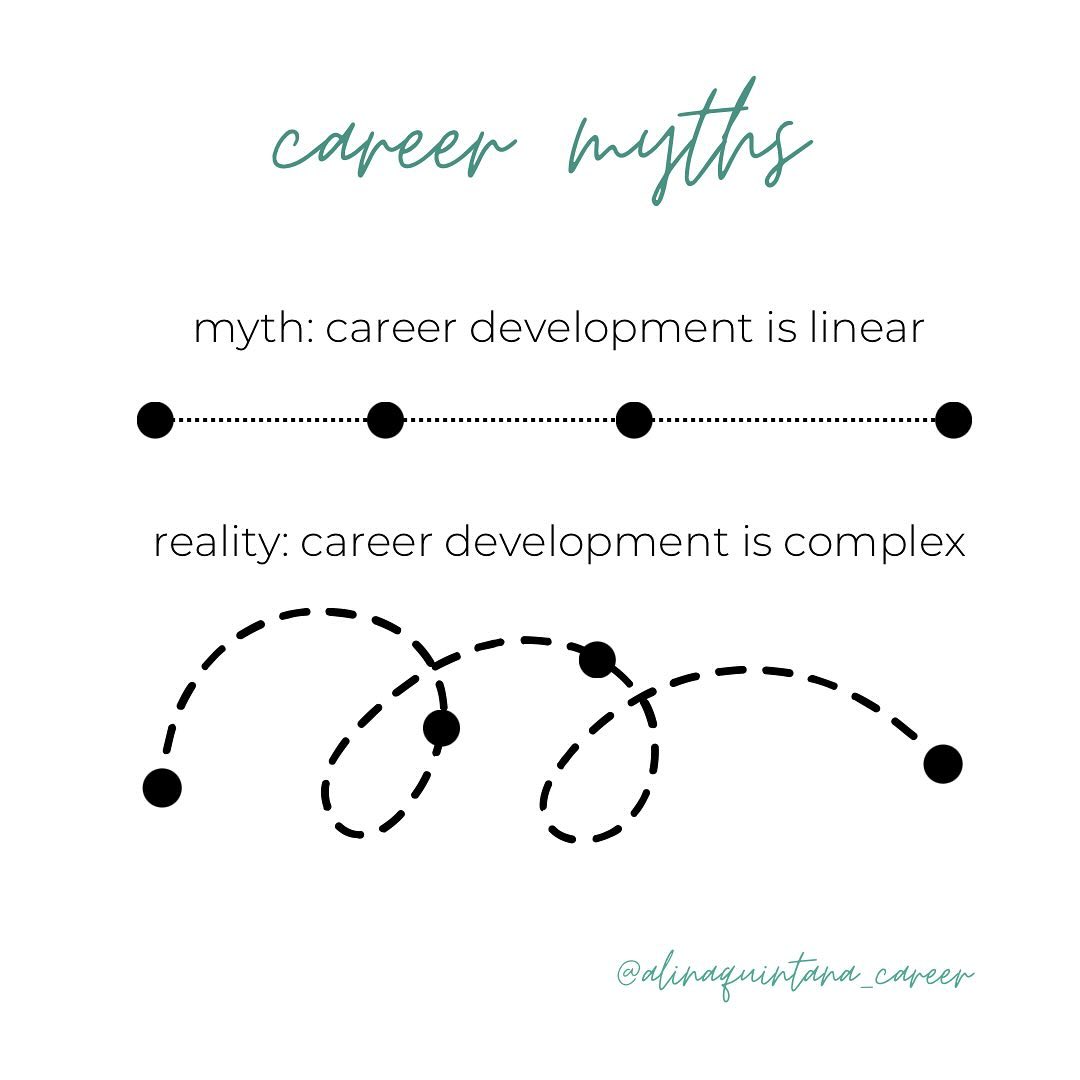Today, receive this reminder to avoid falling into the trap… our career journey isn’t always linear. Many of us don’t wake up having it all figured out. Sometimes things don’t go our way. Other times things aren’t the way we imagined. We deserve the freedom to pivot and reinvent ourselves in our career 💭✨