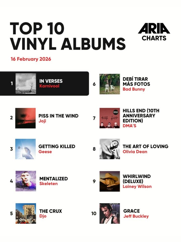 Congrats @skeleten.wav 🙌🏻 #ausify