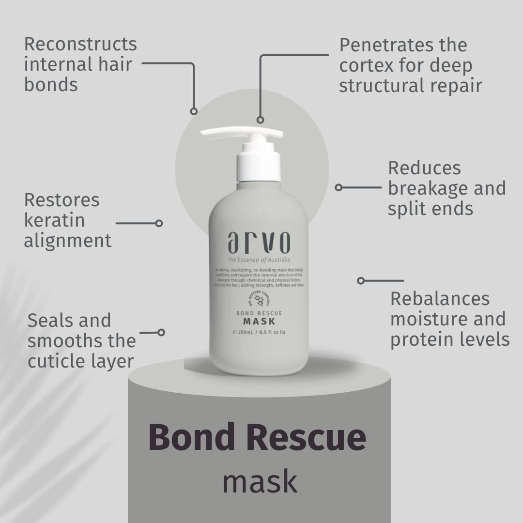 Arvo Bond Rescue Mask helps rebuild damaged bonds, smooth the cuticle, and bring moisture and protein back into balance so hair feels stronger, softer, and easier to manage. 🪮
Made in Australia and designed for dry or stressed hair. 🫶🏼
#arvohaircare #bondrepair #australianmadebeauty #veganhaircare #crueltyfreehair