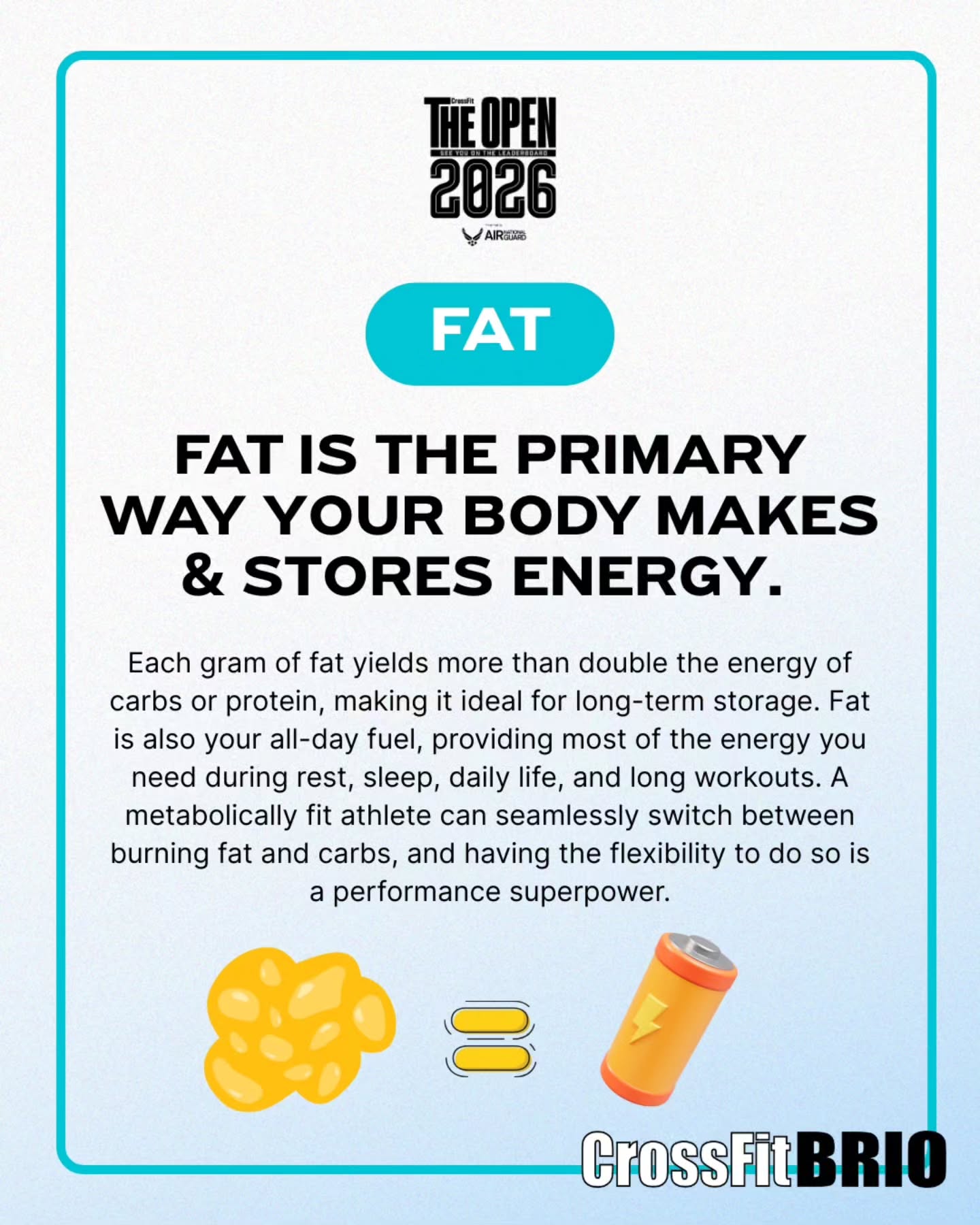 Fat is your friend, providing both fuel to make energy AND structural building blocks for the body.
But with the fat you eat getting broken down into any of over 100 different fatty acids, not all fats are created equal. Natural fats from whole foods are health protective, while the frankenfats made in labs and factories are not. Keep it simple and eat real food.
#fatfueled #fatdoesntmakeyoufat #healthyfats #eatrealfood #crossfitnutrition