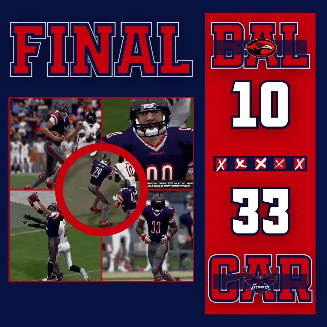We got a bit too wild celebrating our win and forgot to make a post. We defeated @SFL_Vultures on the backs of our strong running back(who was also PoTG), Ike McBride as well as our stingy defense that had 7 INTs including Rookie @ebari_amen Career first INT. #HawkUp