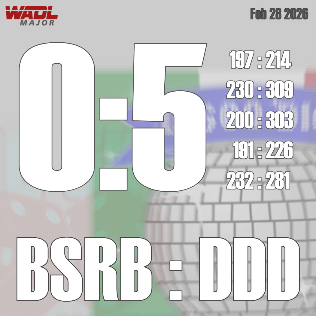🔥FIRE IN THE WORLD, FIRE IN THE LEAGUE — ROUND 24 RECAP.🔥
Saturday night hit like a spark in a world already blazing, and the dice answered with fireworks of their own. In the WADL, chaos isn’t avoided, it’s embraced, turning every matchup into a high-quality escape from everything spinning out there.
⭐ Major League Highlight
:
Five in a row. The Dolomiti Disco Dice are setting the standard with authority after dismantling the Big Sky Red Blox 5:0. It was a complete performance, no openings, no hesitation, no doubt. Big Sky, meanwhile, endured one of their toughest nights of the season.
🔥 Minor League Highlight
:
Firmly sitting in second place, Reno Rebel Force could only watch as WC Watzmann’s surge continued. A tense 3:2 nail-biter secured Watzmann’s fourth straight victory, cementing their status as the hottest team in the Minor League right now.
All results stand as called.
League officials have verified all outcomes.
Stay in the loop — the schedule tightens from here.
Midweek frenzy incoming.
#watzmann #dolomiti
#WADL #Season25_26 #HighAltitudeExperience #HighAltitudeExperience #Round24 #RollAbove #DiceSupremacy #keephustling #RollToGlory #DiceDrama #würfeln #würfelsport #würfelzucker #würfel #würfelspiel #würfelsport #dice #dicegame #diceaddict #dicegames #dicemagazine #dicemedia #dicelove #dicesports #dicecraft