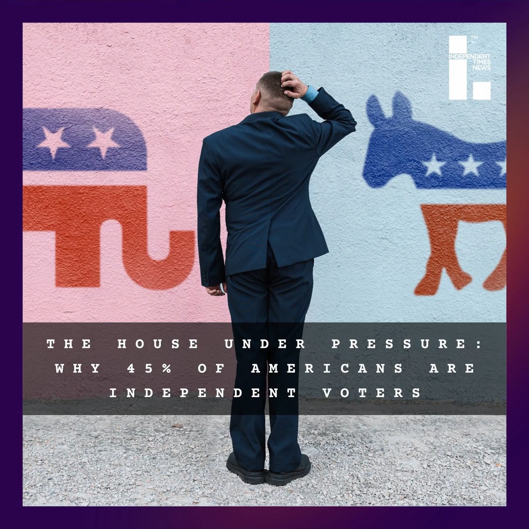 HEY INDEPENDENT VOTERS. PLEASE TAKE 5 MINUTES.
We're now 45% of America, bigger than Dems or GOP.
This post explains why we're key to breaking the two-party trap and moving our nation forward.
🎙️First Post from Independent Times News: https://independenttimes.news/post/independent-voters-key-to-americas-future
🎧Audio available, tap to listen!
@IndTimesNews
#IndependentVoters