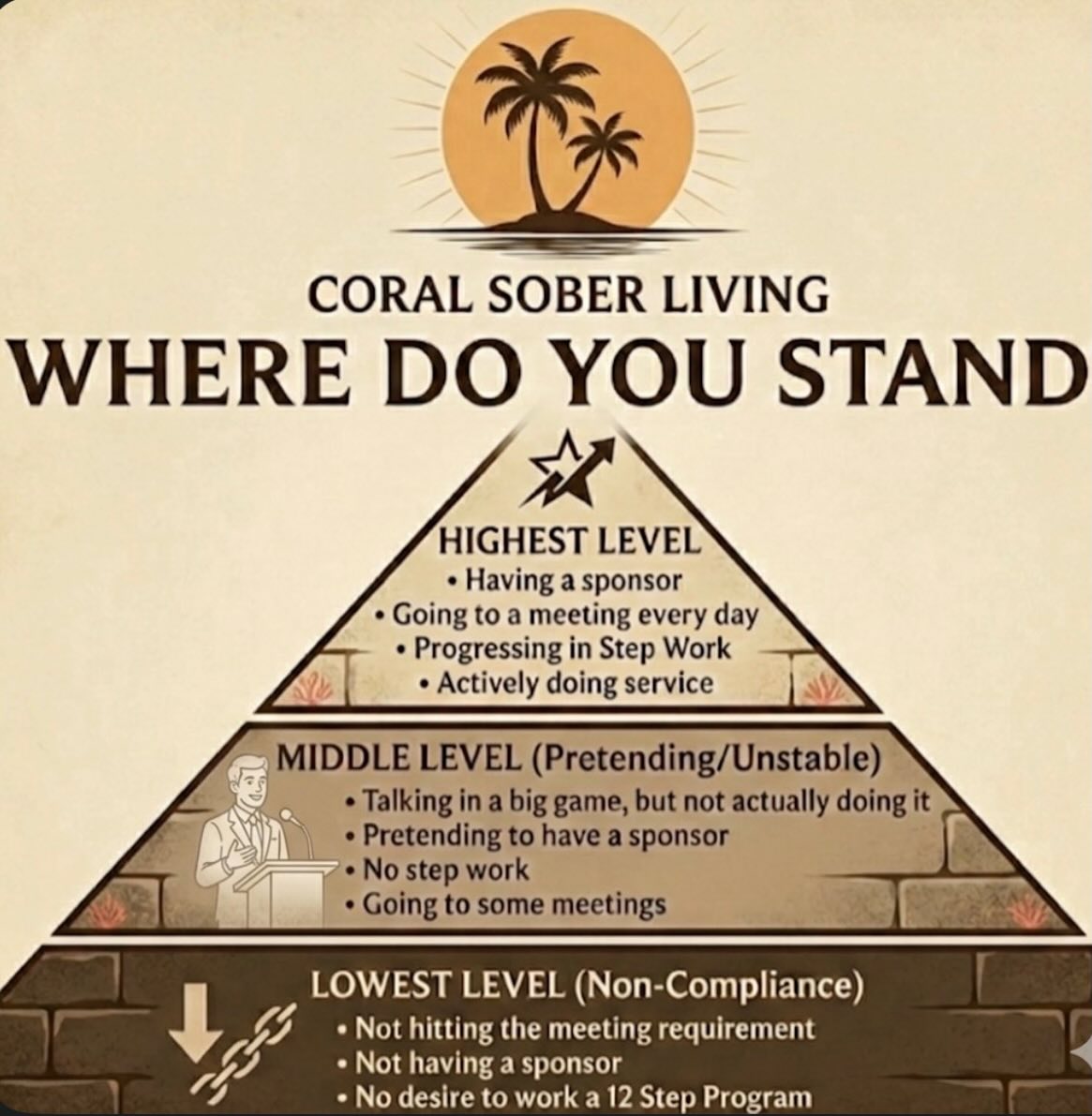 🙏🙏🙏🙏 Life or death attitude. Recovery is a journey you can see, not guess. At Coral Sober Living, we focus on tangible progress through our Progress Reports, tracking your growth in mindset, connections, and your progress with the steps. Don’t just count the days; make them count! 🌊
#CoralSoberLiving #RecoveryJourney #SoberLiving #ProgressReports #lifeordeath