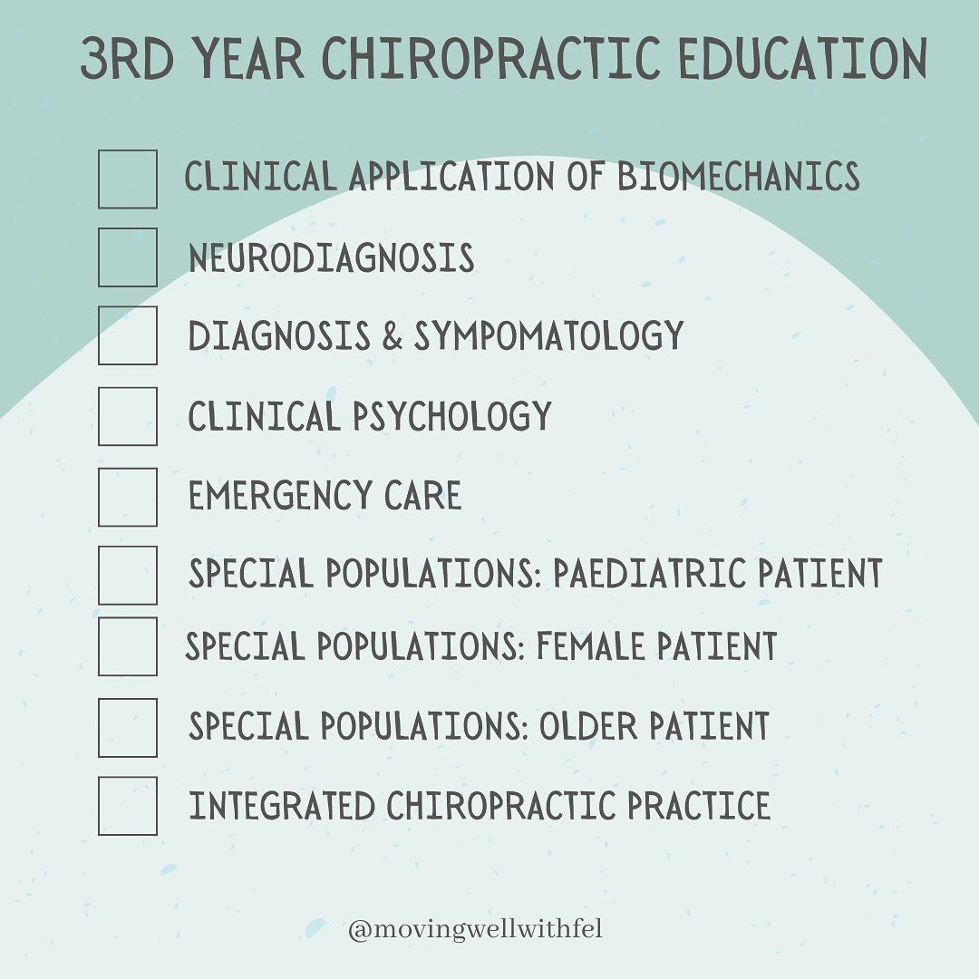 Mod 10 just wrapped up and I’m half way through 3rd year! 👩🏻⚕️ Here’s the list of classes and topics I’m learning about this year. Only 5 more months until clinic 🤲🩺 #internfel