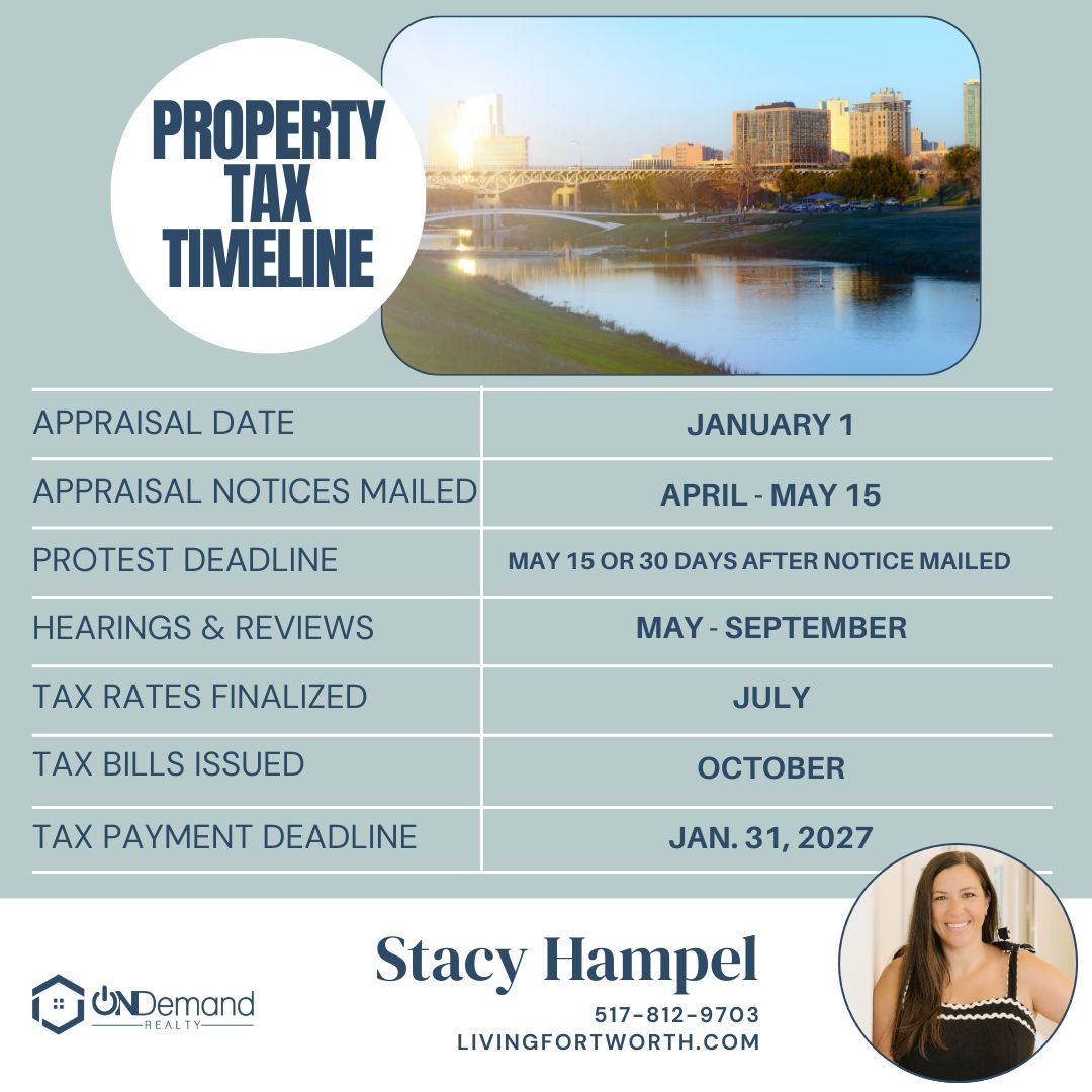 š”šø Property Tax Season is Coming!
Hereās your quick guide to 2026 property taxes in Texas:
Check your homestead exemption, itās free and could save you money!
Know your protest deadline, May 15 or 30 days from your notice, whichever is later.
Protesting your taxes isnāt just about you, it helps keep neighborhood values fair too! Need help checking your homestead exemption or want a trusted contact to protest? Send me a message!
#FortWorthRealEstate #PropertyTaxes #TexasHomeowners #HomeTips #KnowYourTaxes #RealEstateTips