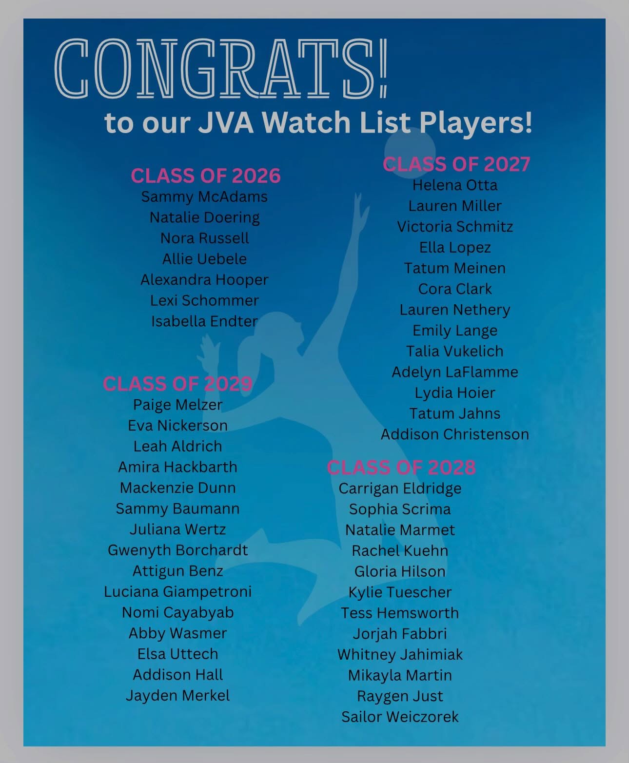 We are proud to announce our JVA Watch List players!