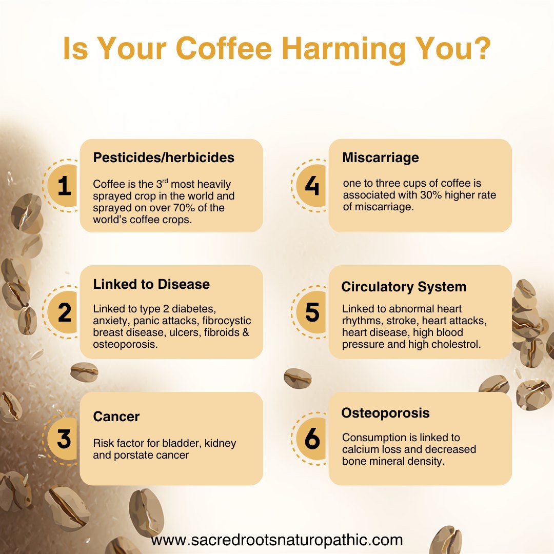 Is Your Coffee Harming You? ☕⚠️
Almost all of the research on caffeine agrees that it is physically addictive. It is a mood-altering central nervous system stimulant… literally a classified drug.
But studies now show it is even more than that. The harmful effects of coffee have long been pushed under the rug for many reasons — we love our coffee, right?
But at what cost to our bodies and long-term health?
Coffee is the 3rd most heavily sprayed crop in the world, often ranked among the top for pesticide exposure. Unless it is organically grown, conventional coffee beans are commonly treated with pesticides, herbicides, fungicides, and chemical fertilizers throughout the growing process.
That means for many people it isn’t just a cup of coffee they’re drinking.
It can become a cocktail of stimulants and chemical residues entering the body every day.
Then add the caffeine itself.
Caffeine stimulates the adrenal glands, pushing the body into a stress response. Over time this can strain the nervous system, heart, and liver, while disrupting hormones and sleep cycles. The temporary boost often comes with fatigue, adrenal stress, and dependency.
Next comes the sugar.
Many coffee drinks contain large amounts of refined sugar, syrups, and artificial flavorings. Excess sugar contributes to inflammation, blood sugar spikes, metabolic stress, and cellular damage, placing additional burden on the pancreas, liver, and cardiovascular system and feeding cancer cells...
And it doesn’t stop there...
Commercial coffee drinks often include processed creamers, seed oils, artificial sweeteners, preservatives, and flavor chemicals — ingredients that contribute to inflammation, cancers, and metabolic imbalance.
So what begins as a “simple morning cup” can quickly turn into a mixture of:
• chemical pesticide residues (cancer)
• nervous system stimulants pushing the adrenals/liver into overdrive
• inflammatory sugars that feed inflammation
A drink meant to “wake us up” may actually be placing stress on the body’s most vital systems over time.
The real question isn’t whether coffee gives us energy.
The question is what it may slowly be taking from our health in return.