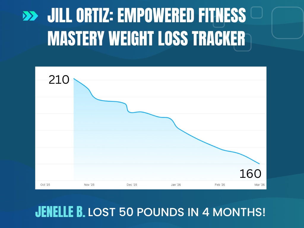 Imagine where you could be 4 months from now if you started today.
✅More energy.
✅More strength.
✅Confidence back.
The time will pass either way.
The only question is whether you’ll still be wishing things were different… or celebrating the progress you made.
If you’re ready, comment START.
#weightloss #strongmom #fitnessjourney #happywife