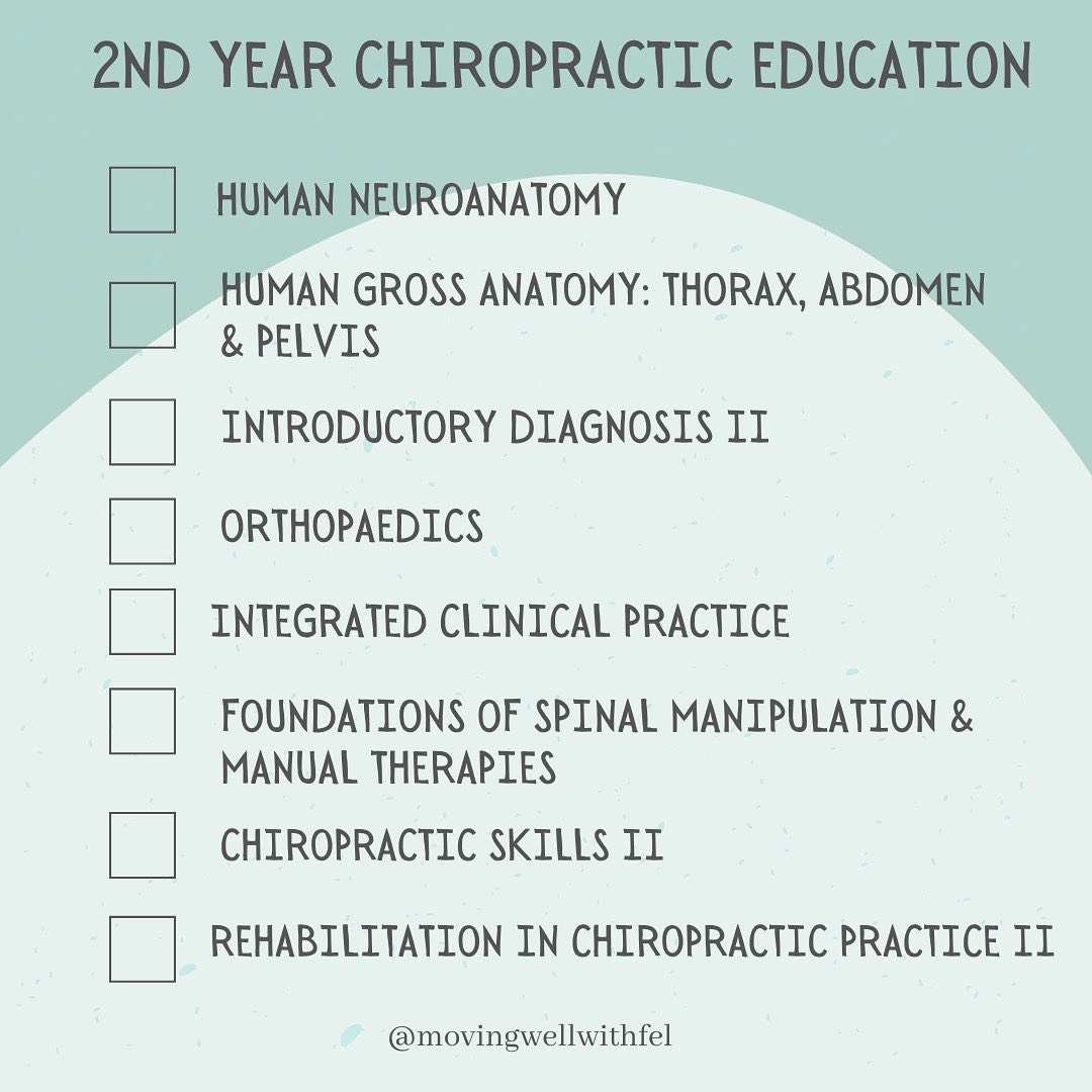 In a 2nd year chiropractic education, we take 15 courses❕We continue to learn more human anatomy, physiology, diagnosis and orthopaedic procedures, and continue to learn and refine our chiropractic skills 🤲🏼 This year will be busy but cannot wait for all the new knowledge I will acquire🧠🫀🫁🦴