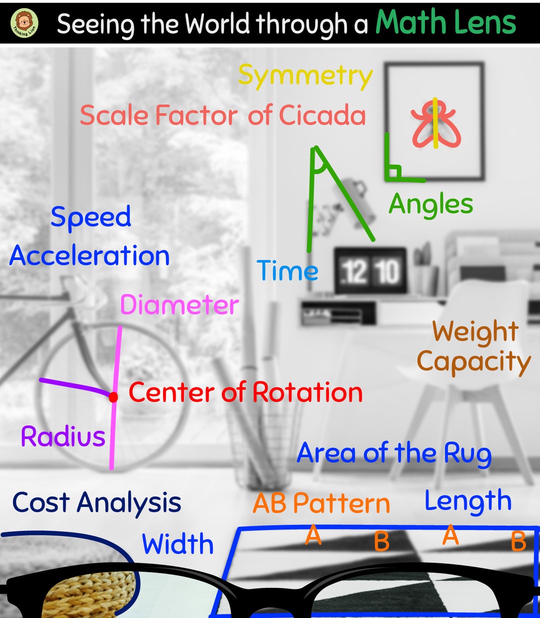👓 Once you start seeing the world through a math lens, you’ll notice endless learning opportunities for your child!
🌎 Understand the world through math, and understand math through the world.
👀 What math do you see in the living room?
#MathLens #RealWorldMath #AppliedMath
#FamilyMathConnections #ThinkingLion
#thinkinglion #MathLens #MathIsFun #FamilyMathconnections #creativemath #appliedmathematics