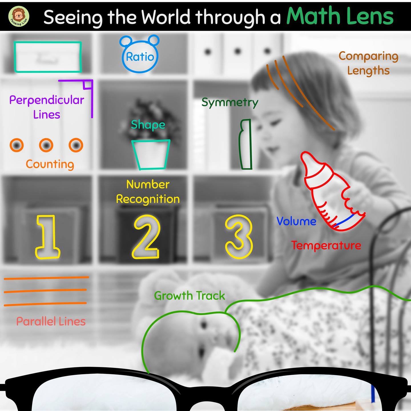 👓 Once you start seeing the world through a math lens, you’ll notice endless learning opportunities for your child!
🌎 Understand the world through math, and understand math through the world.
👀 What math do you see with kids?
#MathLens #RealWorldMath #AppliedMath
#FamilyMathConnections #ThinkingLion