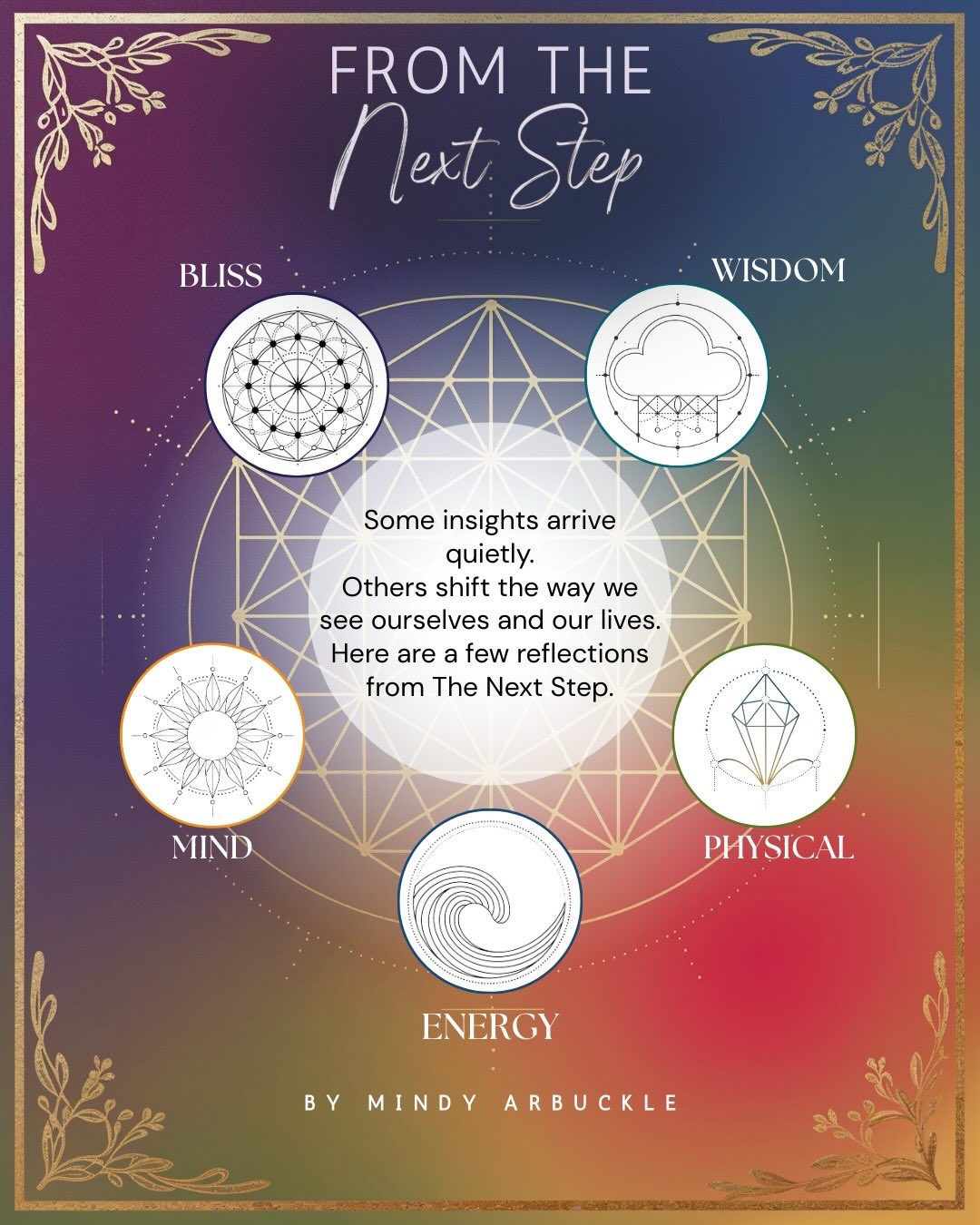 This book was born from a simple truth:
So many people are awakening… and still asking,
How do I actually live what I know?
The Next Step is for the person who has had the insight, felt the shift, sensed the calling — and is ready to bring that awareness into everyday life.
Not through pressure.
Not through performance.
Through presence, practice, and embodied change.
This is the path from inspiration to integration.
From knowing to living.
From spiritual insight to real alignment.
If that speaks to where you are right now, this book was written for you.
#TheNextStepBook #SpiritualAwakening #EmbodiedLiving #PersonalGrowthJourney #InnerWork