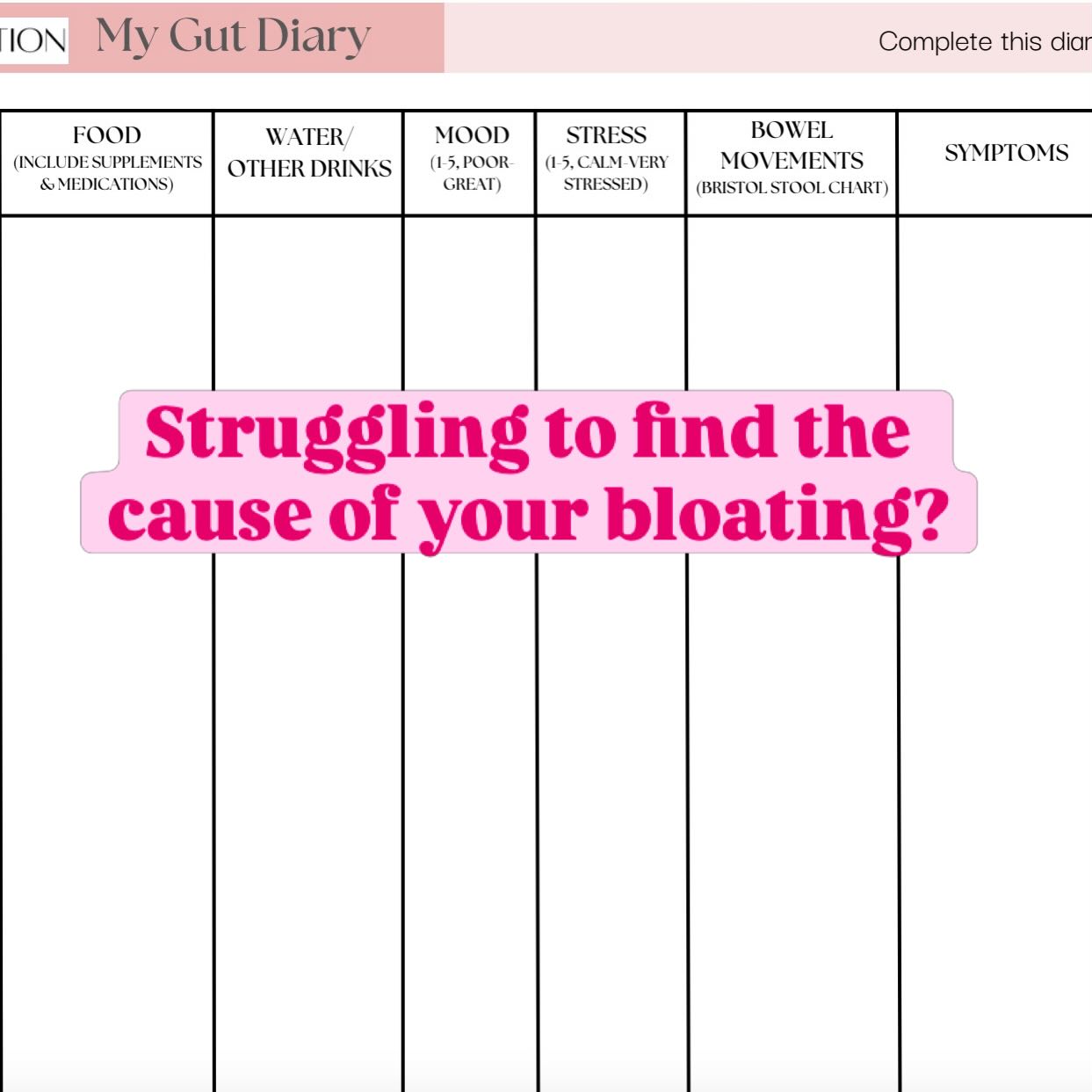 Most of us experience symptoms such as bloating and gas on a daily basis, and sometimes an occasional case of diarrhoea or constipation.
🚩 But if these are accompanied by pain, are ongoing,�or impact your quality of life – this could�be a sign that things aren’t normal, and it’s time to see your doctor for tests and to rule out underlying conditions.
If you’ve been cleared by your doctor, and are still experiencing symptoms, you could be your own symptom investigator with the approach I’ve taken my Restore-Balance-Thrive participants through:
1️⃣ Record your symptoms, food intake, other significant information (eg. stress, menstrual cycle, mood etc) for a week.�Check for any patterns between your symptoms and foods,�or with other factors.
2️⃣ Have you seen a pattern? Try limiting or omitting foods you think you might be reacting to for a short period (start with 2 weeks). Check in after this period: do you still have symptoms?�
3️⃣ Reintroduce the foods to see if your symptoms return.
Find out more about Restore-Balance-Thrive and join the waitlist for our next cohort here: https://mailchi.mp/c0049a365b1c/restore-balance-thrive
