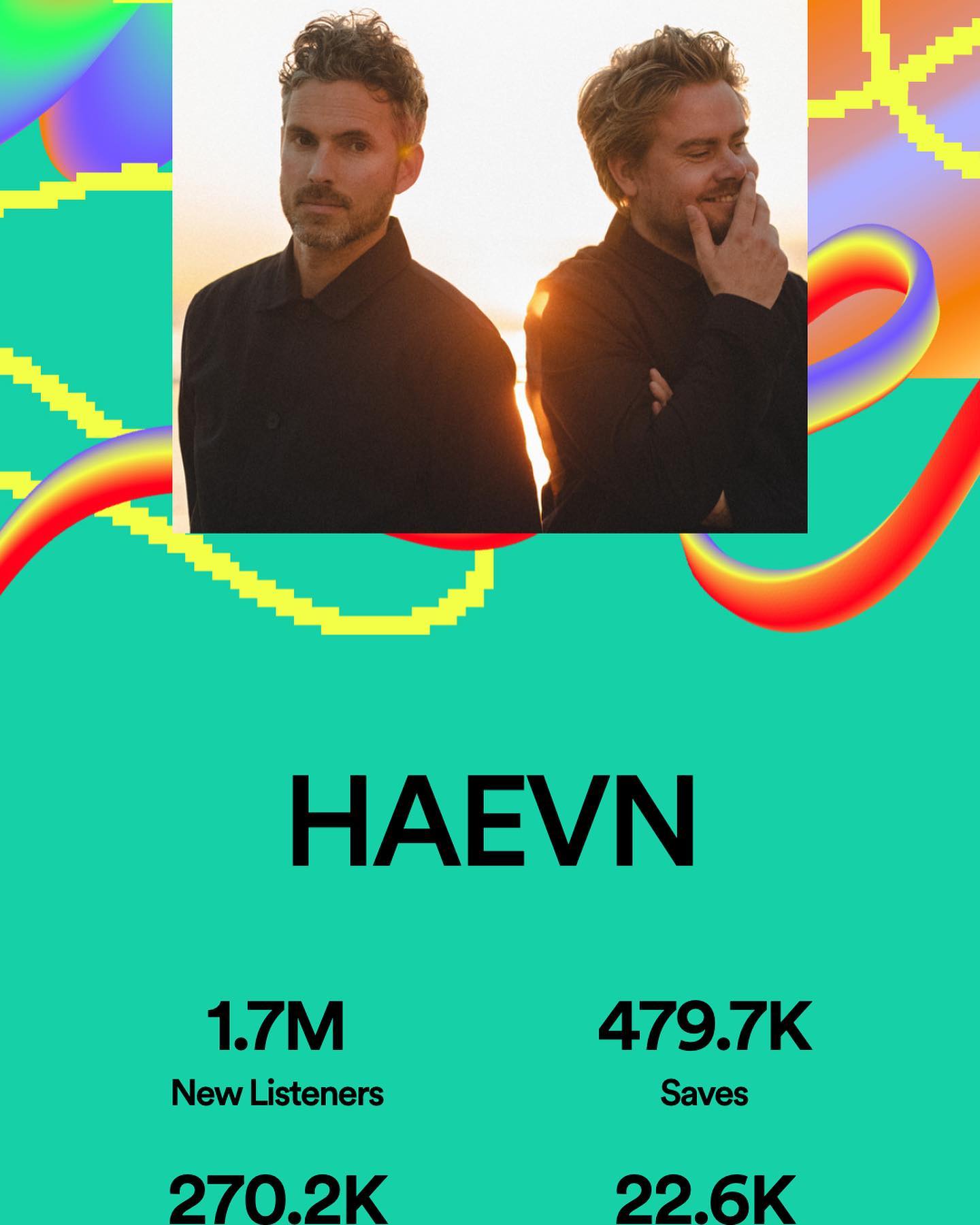 Highlight 2023 Teil 1: HAEVN…danke für ein großartiges Jahr! @haevnmusic @fugamusic @zart_agency