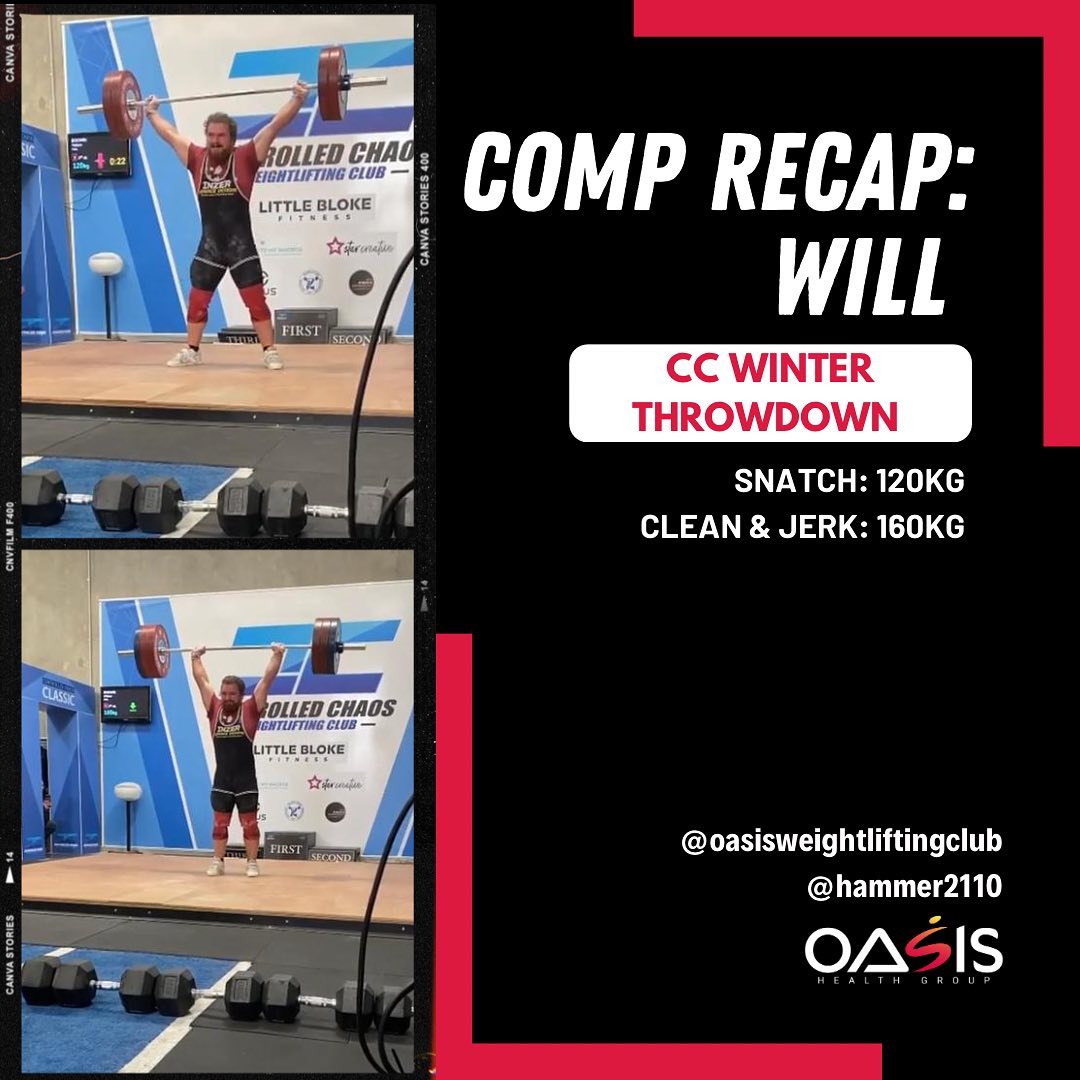 This is the last of our comp reviews until the old boiz take on the State Masters later this month π€£
-
@hammer2110 decided to make a switch from hammer throw and powerlifting and dabble in some weightlifting.
-
Will had a crack at his first Olympic Weightlifting comp on the weekend @controlledchaosweightlifting βs Winter Throwdown and by have a crack, we mean he absolutely killed it π€£ππΌββοΈ
-
Will finished up with a 120kg snatch and a 160kg clean, a 280kg total and 6/6 lifts, which was the biggest total of the day.
-
Congratulations Will and @coach_dekas on an epic day out. Big(ger) things to come! ππΌββοΈ
-
#HammerJustDoingHammerThings ππΌ