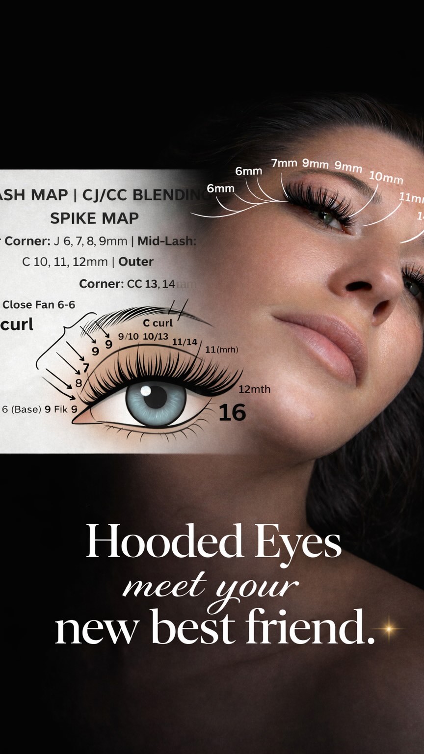 Hooded eyes? Meet your new best friend. ✨
This custom lash map is all about that strategic lift! We’re talking a clean J-curl base, transitioning into C-curls, and hitting that peak with a dramatic 16mm D-Fuel spike right past the pupil. Finished with a CC-curl flare for that ultimate winged-out texture.
The Formula:
• Inner: J 6-9mm (Close Fans)
• Mid: C 10-12mm
• The Pop: 16mm D-Fuel Spike 🚀
• Outer: CC 13-14mm
• Pro Tip: All blending spikes are 3 sizes longer than the base and one curl up!
Tag a lash tech who needs this map! 👇
#LashMapping #HoodedEyes #WispyLashes #LashArtist #EyeLift LashExtensionTips