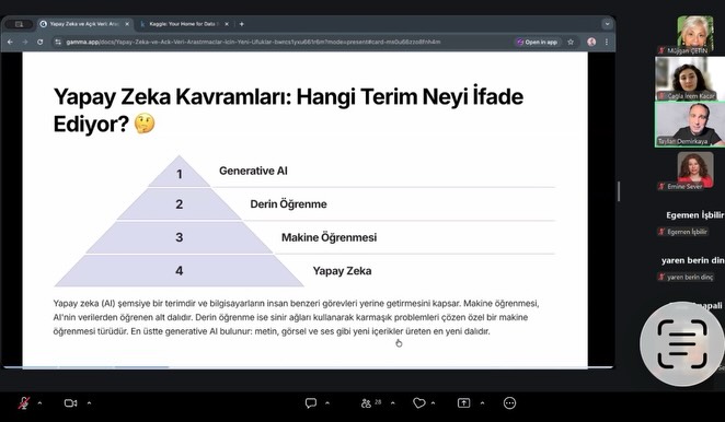 @ekosemofficial sertifikalı #BilimKızı #sertifika programında 11.derste @TaylanÖzgürDemirkaya hocamız #AI ve #AçıkVeri eğitimi, Dr. @AbdullahzübeyirCeylan hocamız #adlientomoloji eğitimi ile bizleri bilgilendirdi. Teşekkürlerimizle 🙏