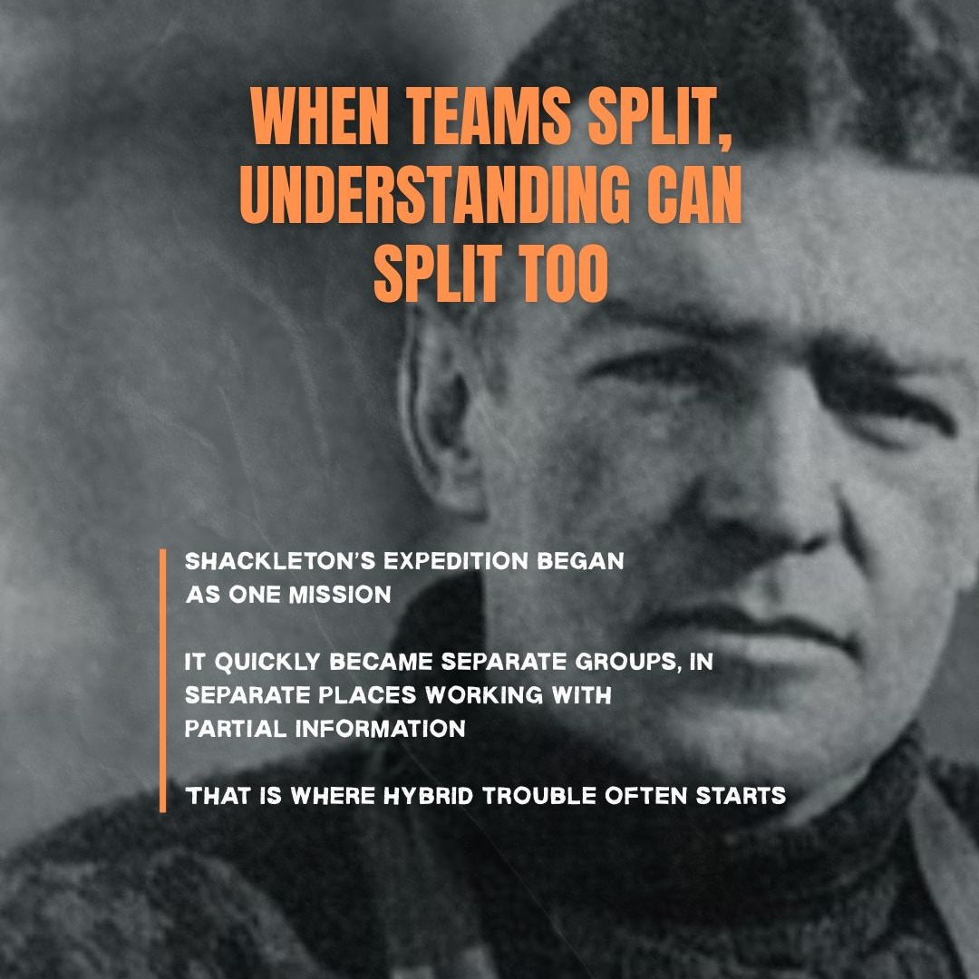 Long before Zoom and Teams, Ernest Shackleton ran into a problem that hybrid organisations still face now.
People can be working hard, acting in good faith, and still be aligned to a plan that no longer exists.
That was part of what happened to the Ross Sea party during Shackleton’s Antarctic expedition. They kept hauling equipment through brutal conditions, doing exactly what they had been asked to do, until it became clear that the crossing party had never set off, their own ship had been torn from its moorings, and wireless contact had failed.
These were capable, committed people working hard towards an outcome that was no longer possible.
Not because they were careless.
Because distance had overtaken communication.
Hybrid working makes it easier to miss when this is happening in your own organisation.
A leadership team changes priorities. One team pivots. Another decides the change does not apply to them yet. A third is working from a colleague’s summary.
Months later, people are frustrated with each other and nobody quite understands why.
On paper, the communication happened.
But shared understanding never did.
That is why hybrid working needs leaders willing to name assumptions out loud, check whether people have actually understood something rather than assuming they have, and be clear about who is deciding what.