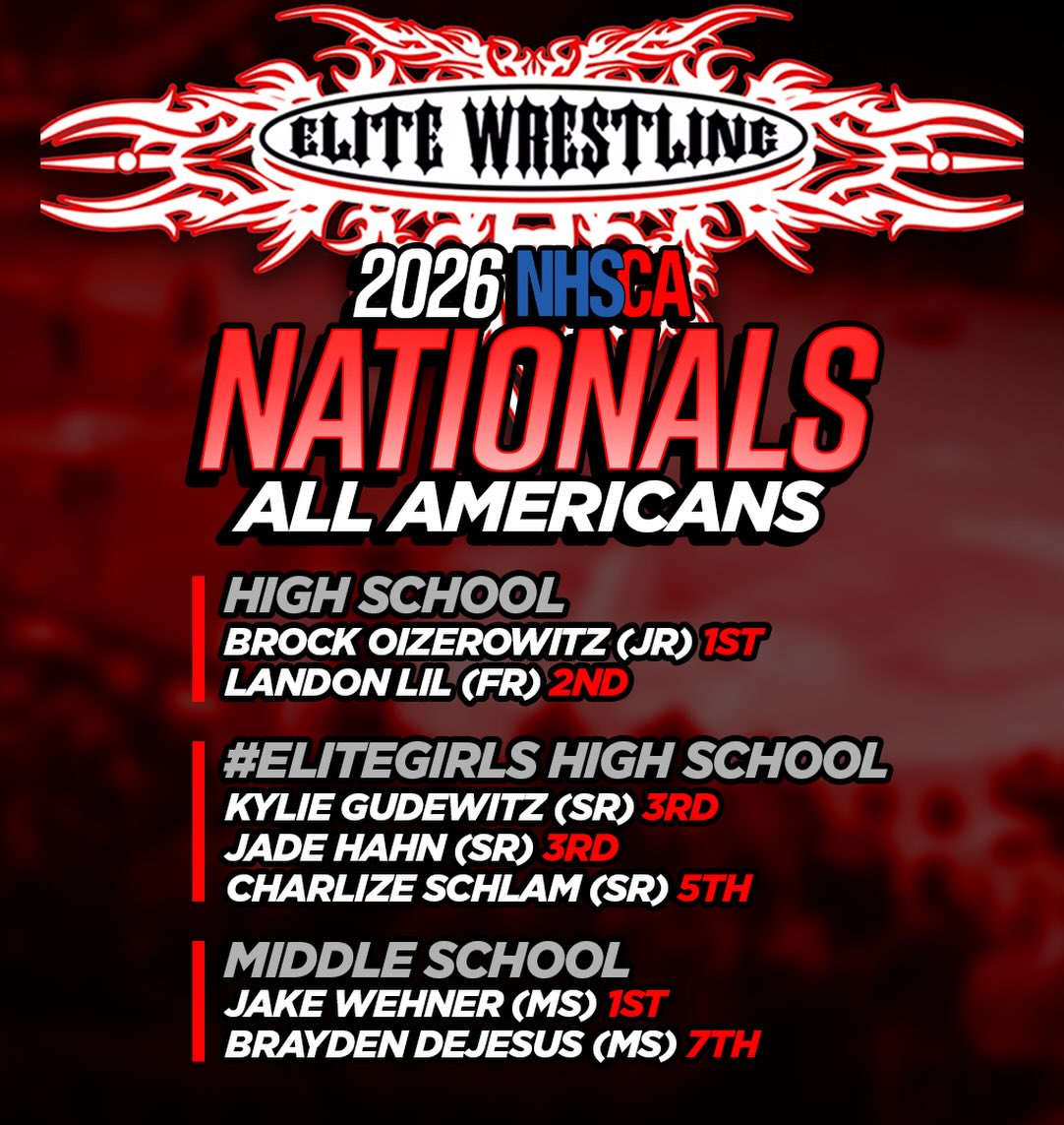 👏👏👏 Congratulations @brockoizerowitz @landon.lill @kylie_gudewitz @jadehahn_ @charlize.schlam @jakewehner1212 brayden_dejesus_taz Continue to Chase those Dreams 👊🏼