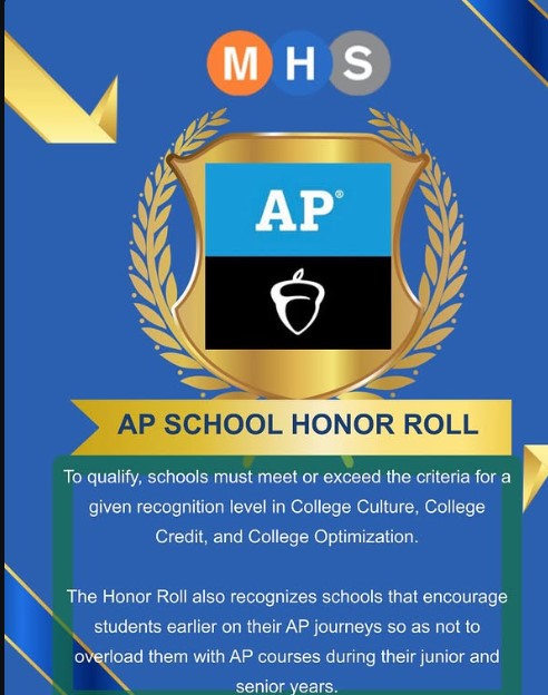 To qualify, schools must meet or exceed the criteria for a given recognition level in College Culture, College Credit, and College Optimization.
The Honor Roll also recognizes schools that encourage students earlier on their AP journeys so as not to overload them with AP courses during their junior and senior years. @collegeboard