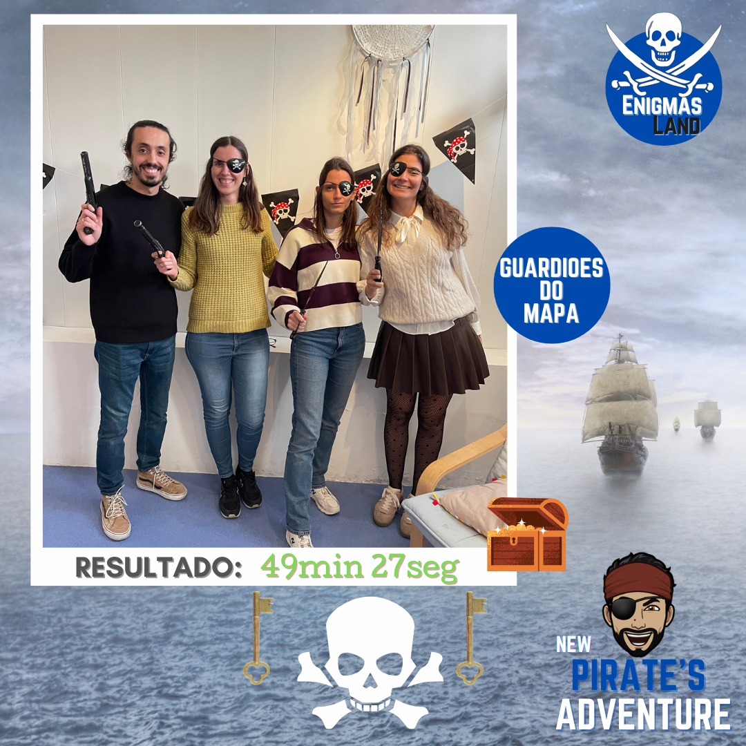 🔥 Hall of Fame 🔥
Entraram como marujos… saíram como lendas 🏴☠️😂
Zero pistas falhadas, 100% cérebro ligado 🧠💥
Quem é o próximo a tentar?
#pirates #piratas #piratesadventure #familia #escaperoom #escape #jogo #desafio #followformore #fun #temposlivres #pirata #megusta #challenge #portugal #lisboa #igers_portugal