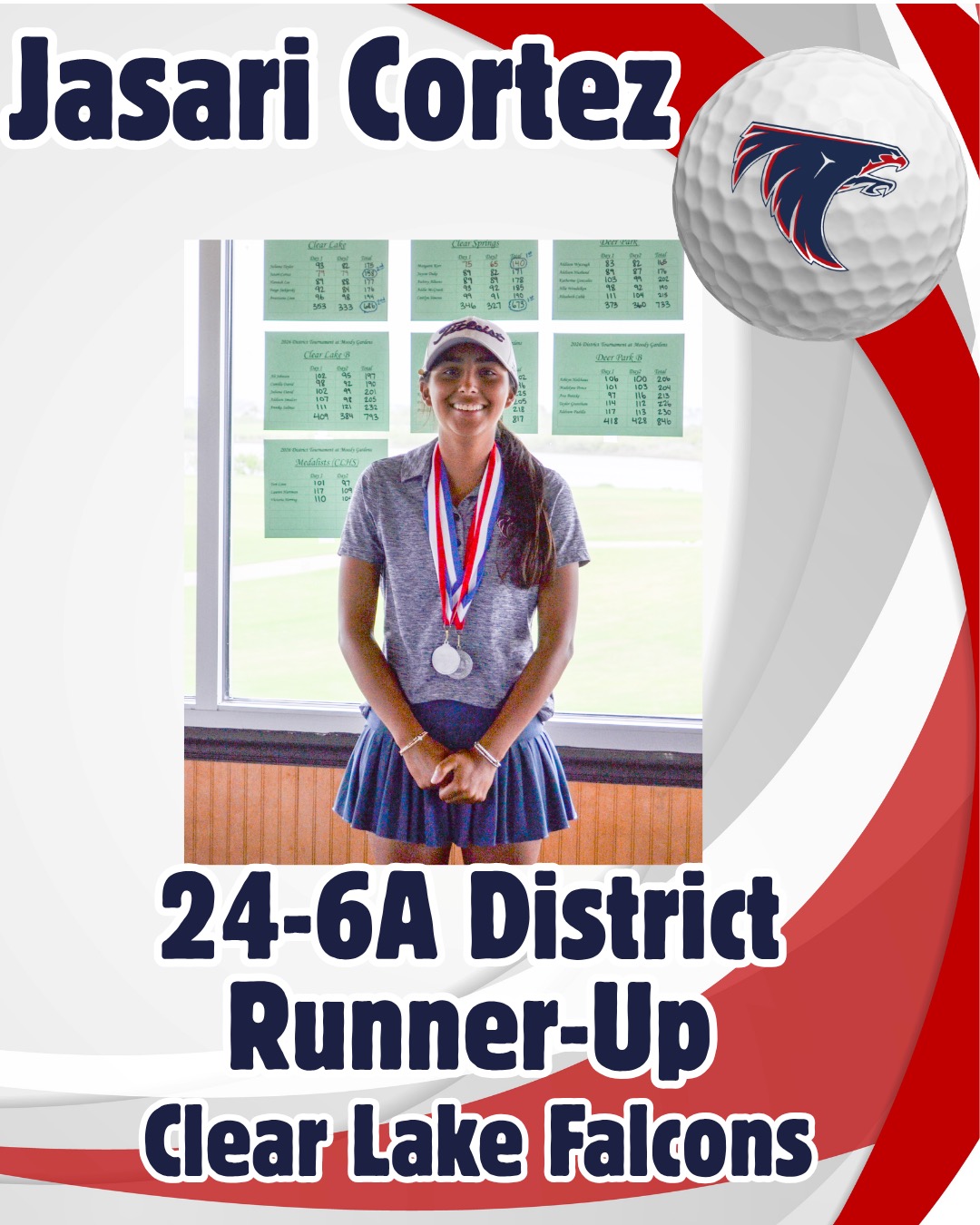 Jasari Cortez- 2nd Place in District...We are so proud of you!