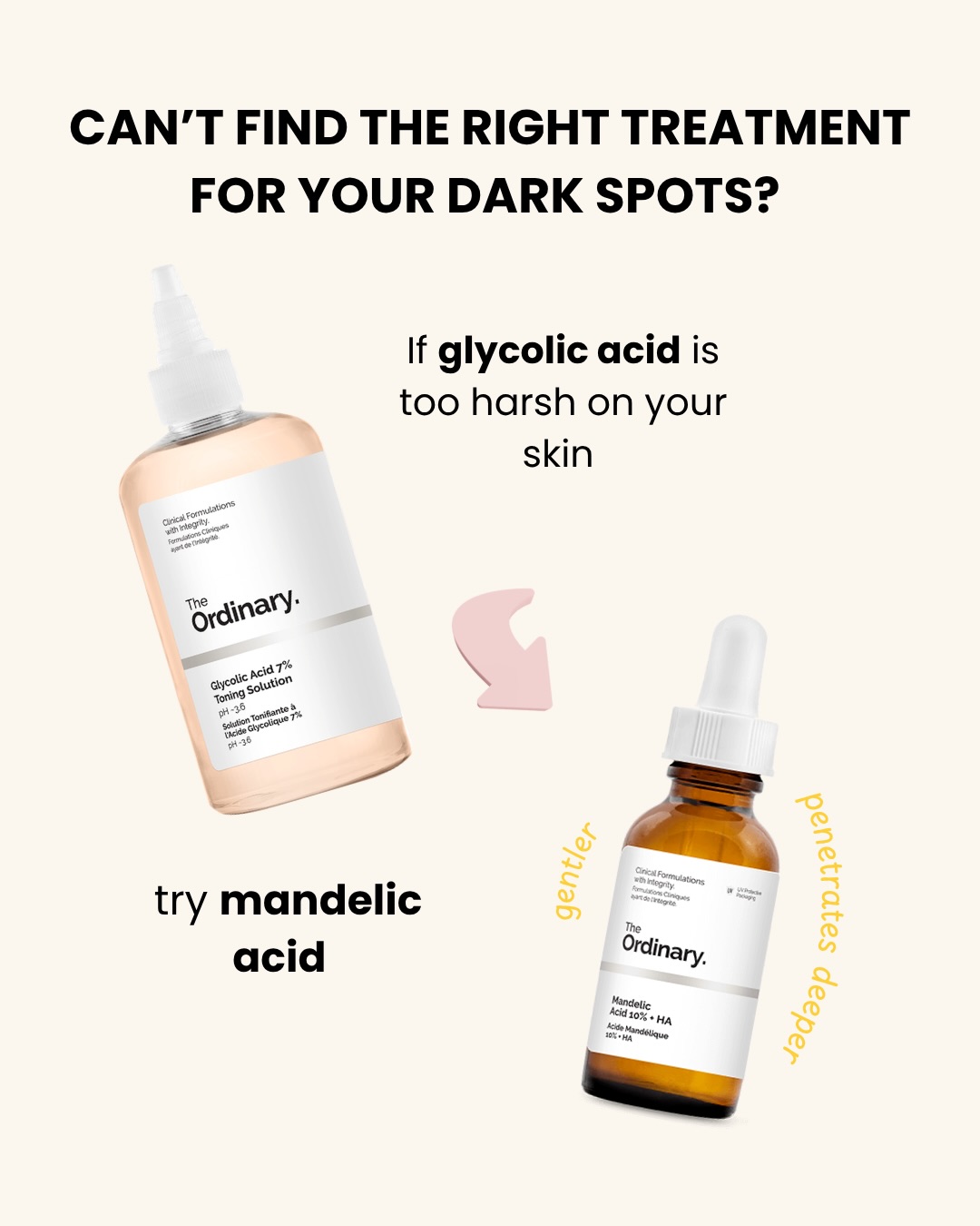 Since we all respond differently to strong actives, I've created a guide to help you experiment with tyrosinase inhibitors and find your perfect skin balance.
