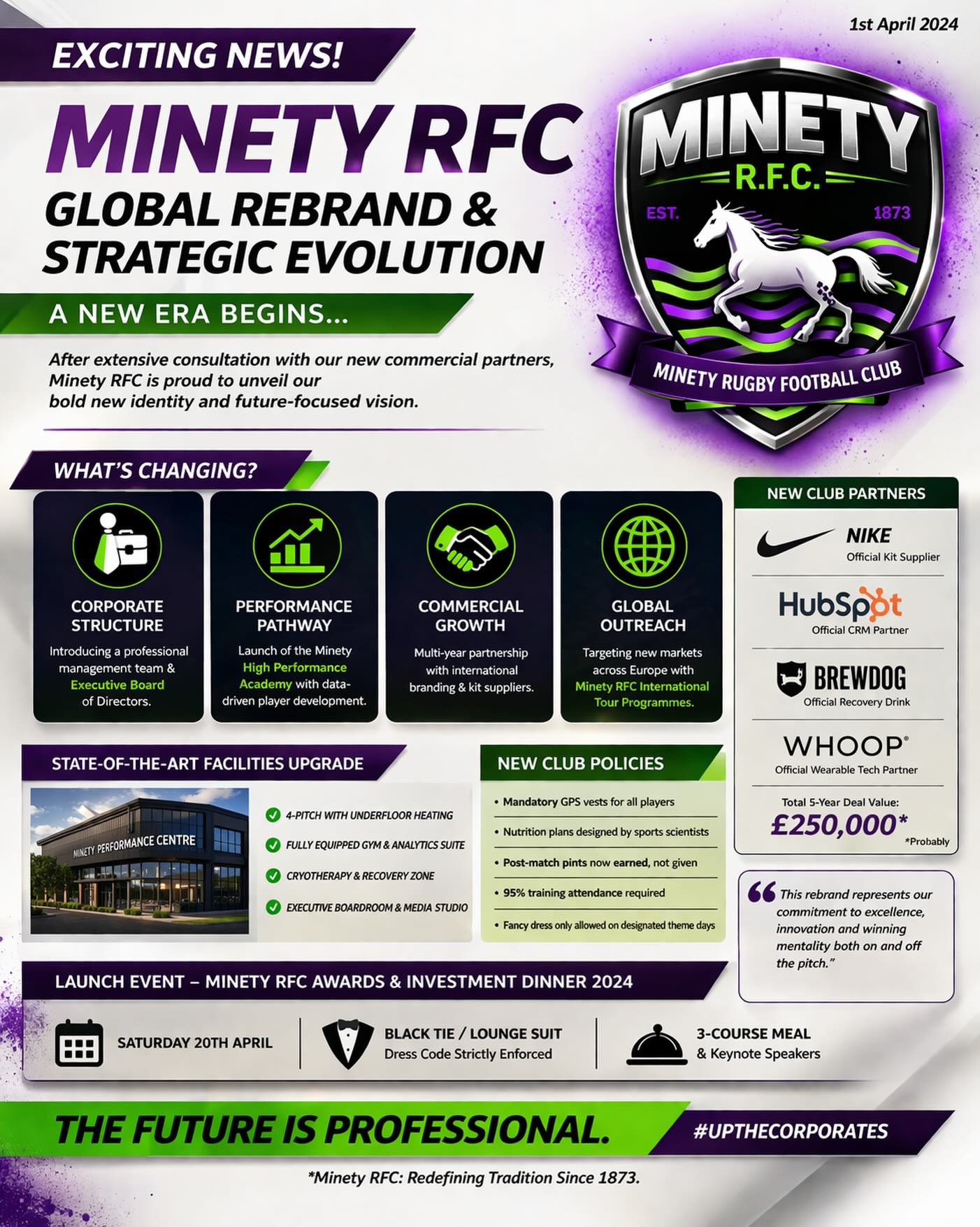 🚨 BIG ANNOUNCEMENT FROM MINETY RFC 🚨
After an extensive strategic review and consultation with our global commercial partners, we are proud to unveil the next phase in the evolution of Minety RFC.
This exciting rebrand reflects our commitment to:
📈 Performance optimisation
🌍 Global expansion
🤝 Commercial growth
🏉 On-field excellence
We believe this new identity positions the club to compete at the highest level both on and off the pitch, as we enter a bold new era.
Full rollout begins immediately, including updated club policies, elite performance standards and a refreshed matchday experience.
We thank all stakeholders for their continued support during this transition.