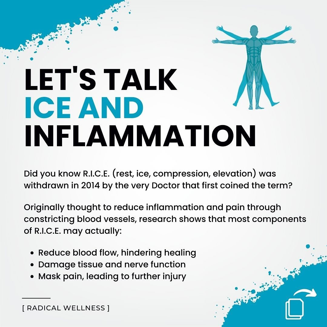 Did you know R.I.C.E (rest, ice, compression, elevation) was withdrawn in 2014 by the very Doctor that first coined the term? Most of its components are now known to impair or delay healing by inhibiting the inflammation which serves a necessary role in recovery.
More recently the PEACE and LOVE approach has been coined to guide the treatment of acute and chronic injuries:
💙Protection: avoid painful movements and activities in the first few days, continuing gentle active movement to tolerance.
💙Elevation: if desired to assist with swelling and pain.
💙Avoid ice & anti-inflammatories: these restrict healing and may further damage the tissue.
💙Compression: if desired to assist with swelling, pain and function.
💙Education: your body knows best; avoid unnecessary passive treatments and medical investigations and take steps to gain confidence in your body’s ability to heal.
💙Load: challenge the area with greater and varied movement, allowing pain to be your guide and tell you when it’s safe to progress.
💙Optimism: condition your brain for optimal recovery.
💙Vascularization: increase blood flow to the area with pain free cardiovascular activities.
💙Exercise: restore mobility, strength, and proprioception with an active approach to recovery.
If you still find yourself reaching for the ice in desperate need of pain relief, try to keep application to no more than 5 minutes to avoid prolonging recovery. If effective for pain management, choose pain-relievers over NSAIDs. Feel confident getting back to activity sooner, challenging into greater tolerance and comfort.
And if you’re wondering how a protocol debunked 10 years ago is still making its rounds as the prime advice in the healthcare field - begin to question the narrative. Let’s take an active approach to healing, arm ourselves with knowledge and confidence, and give our bodies the support to feel and function at their best!
#radicalwellness #iceandantiinflammatories #icing #inflammation #healing #questionthenarrative #integrativecare #holistichealth #osteopathictherapy #manualosteopathictherapy #massagetherapy