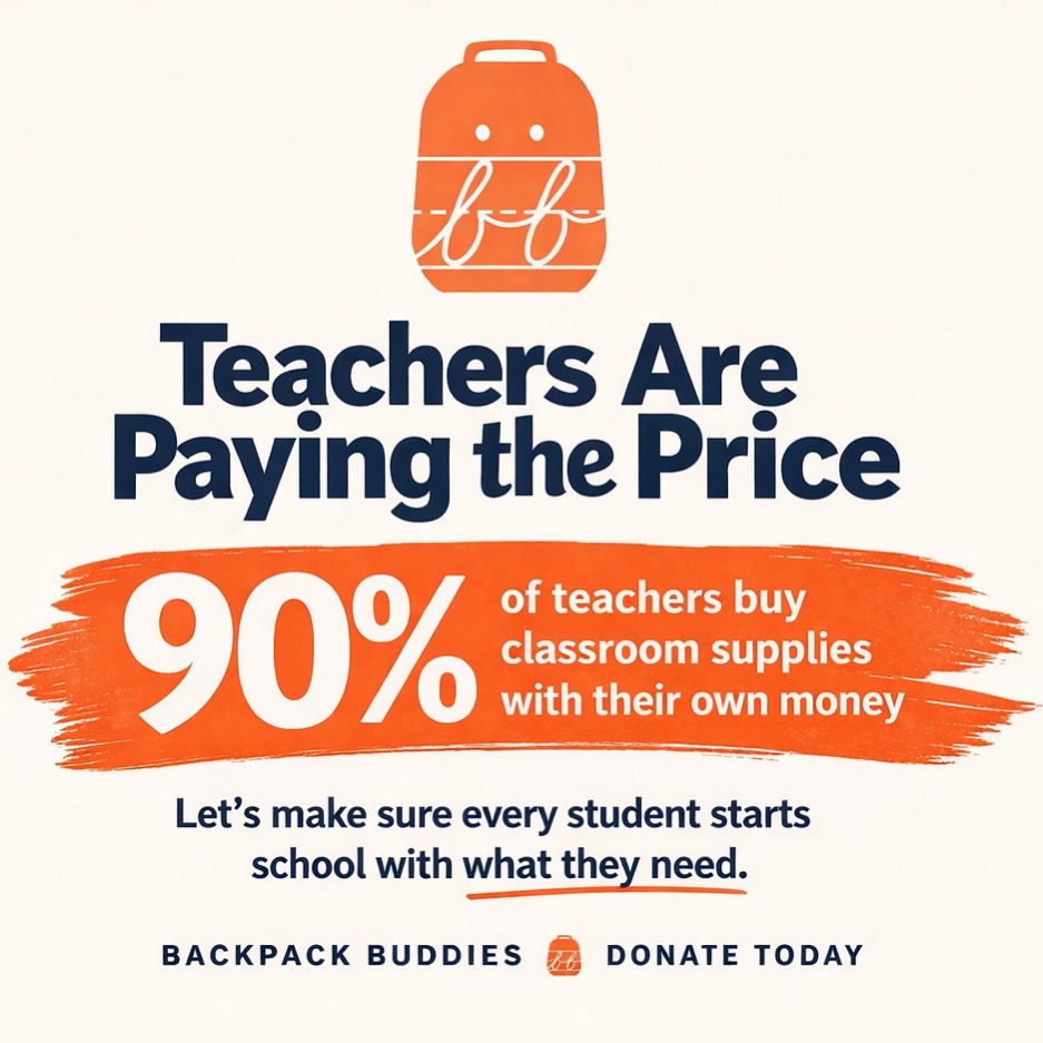 Teachers shouldn’t have to fund their own classrooms.
In 2025, 90% of public school teachers reported buying school supplies out of their own pockets. Costs are up about 20% since 2020, and the average spend was $500–$750+ PER TEACHER.
That’s one of the biggest reasons Backpack Buddies exists! Our work helps ease the burden not just for students and families, but for their teachers too! 📚✏️🎒
Please donate today on our website! Link in bio 🔗
⸻
#BackpackBuddies #Charlottesville #SupportTeachers #SchoolSupplies #BackpackBuddiesVA