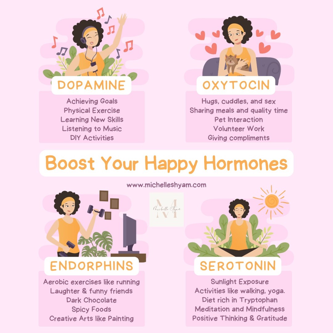 Get your happy hormones fired up! Swipe 'right' to know how.