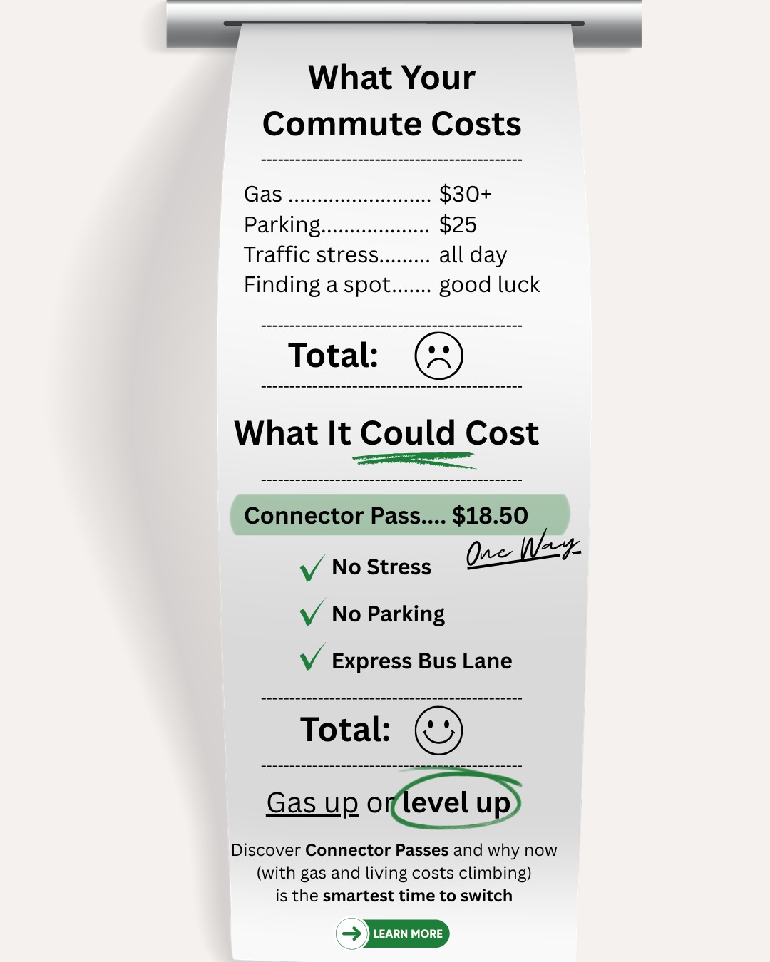 Skip the stress and make your commute work for you. The Squamish Connector offers a smarter, more reliable way to travel between Squamish and Vancouver—no traffic headaches, no parking costs, and no wasted time behind the wheel. With service running 7 days a week and schedules designed around the work and school day, you can count on a smooth, on-time ride every time.
Our Connector Pass makes it even easier to save. For $185 + GST, you get 10 one-way trips (just $18.50 per ride), valid for a full year and completely transferable. That means you can share the value with friends or family—whether it’s a daily commute or the occasional trip into the city.
Less driving, more living. That’s the Connector difference.