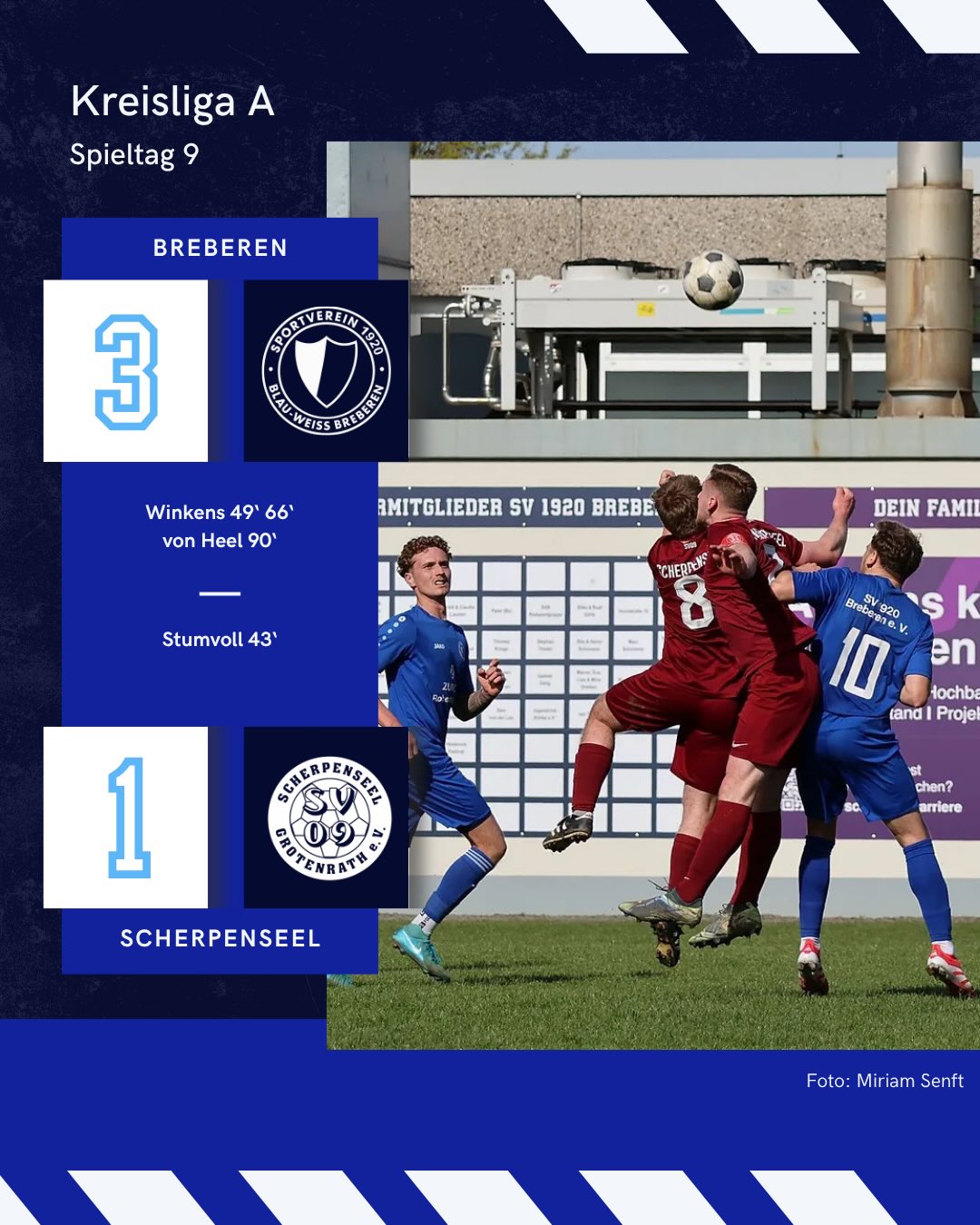 🔵⚪️ Kampfgeist wird belohnt ⚪️🔵
⚽️ SV Breberen - SV Scherpenseel-Grotenrath 3:1 (0:1)
Der SV Breberen setzte sich am Ostermontag im Heimspiel gegen den SV Scherpenseel-Grotenrath mit 3:1 durch, tat sich dabei jedoch lange Zeit schwer gegen kämpferische Gäste.
Die Blau-Weißen fanden zunächst nicht richtig ins Spiel und ließen die nötige Intensität vermissen. Die abstiegsbedrohten Gäste hielten mit viel Einsatz dagegen und belohnten sich kurz vor der Pause: Markus Stumvoll brachte Scherpenseel-Grotenrath in der 43. Minute mit 1:0 in Führung.
Direkt nach dem Seitenwechsel kam Breberen etwas glücklich zurück ins Spiel. Ein Platzfehler spielte Maurice Winkens in die Karten, dessen Abschluss zum 1:1-Ausgleich im Netz landete (49.). In der Folge übernahmen die Gastgeber zunehmend die Kontrolle und erspielten sich Vorteile. In der 66. Minute war es erneut Winkens, der mit einem sehenswerten Distanzschuss zur 2:1-Führung traf.
Trotz der Führung blieb die Partie bis in die Schlussphase hinein spannend, da die Gäste immer wieder gefährlich vor das Tor kamen. Erst in der Nachspielzeit sorgte Eric von Heel mit dem Treffer zum 3:1 für die endgültige Entscheidung.
⚽️ SV Breberen II - SG Übach-Boscheln/JFC Alsdorf 3:3 (1:2)
Die Zweitvertretung des SV Breberen erkämpfte sich gegen die SG Übach-Boscheln/JFC Alsdorf ein 3:3-Unentschieden und das nach zwischenzeitlichem Zwei-Tore-Rückstand.
Die Gäste gingen zunächst mit 2:0 in Führung (34., 45.), ehe Dominik Wijngaards quasi mit dem Pausenpfiff auf 1:2 verkürzte. Doch auch nach dem Seitenwechsel blieb es schwierig: Übach-Boscheln stellte in der 59. Minute den alten Abstand wieder her.
Die Blau-Weißen zeigten jedoch eine starke Reaktion. Marc Schuivens brachte den SVB II in der 75. Minute wieder heran, bevor Justin Frenken in der Schlussphase (83.) den verdienten Ausgleich erzielte.
Erfreulich zu erwähnen ist noch das Debut von Eigengewächs Nick Rulands aus unserer A-Jugend.
Der Spieltag zeigt, dass unsere Blauweißen sich nie aufgeben und bis zum Abpfiff kämpfen. Am Wochenende geht es Auswärts weiter. 💪🏻
📸: @miriamsenft