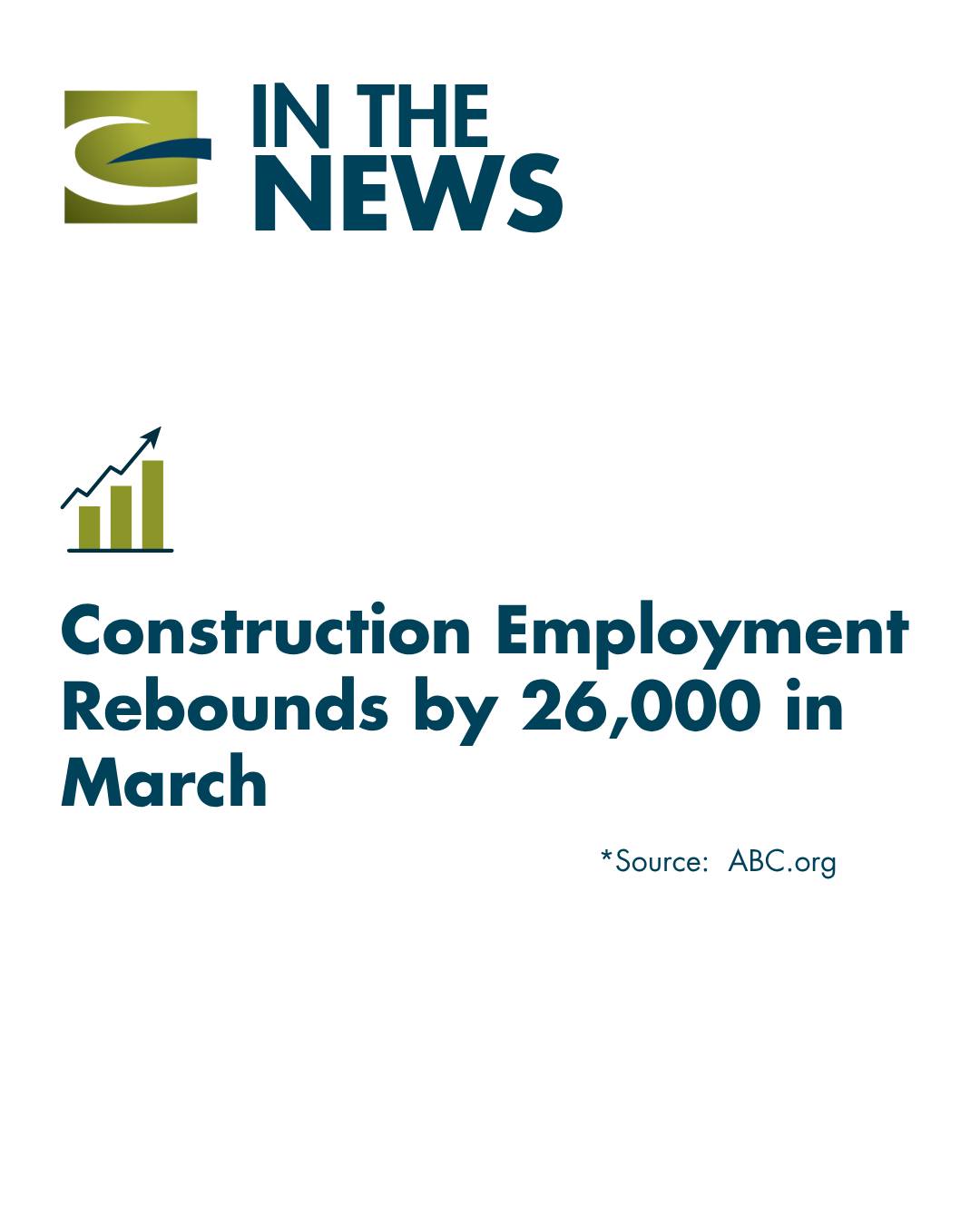 "The construction industry added 26,000 jobs in March, according to an Associated Builders and Contractors analysis of data released today by the U.S. Bureau of Labor Statistics. On a year-over-year basis, industry employment has grown by 57,000 jobs, an increase of 0.7%."
Source: https://pulse.ly/9y0gv9yagf
#metalstudframing #commercialconstruction #generalcontractor #metalstud #framing