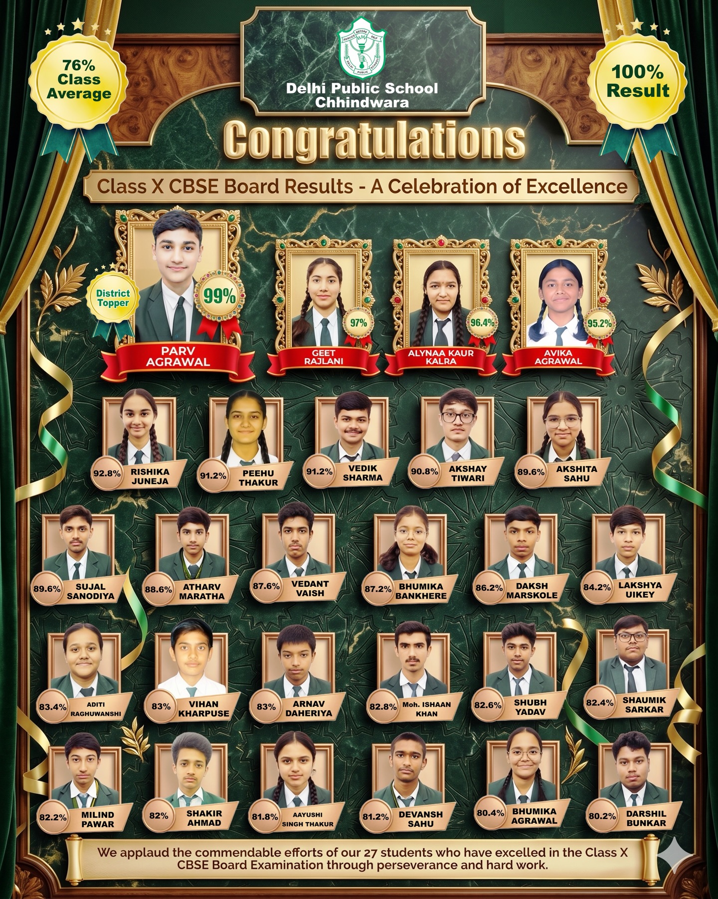An exceptionally proud moment for Delhi Public School, Chhindwara. 🌟
The outstanding performance of our Class X students in the CBSE Board Examinations stands as a testament to their relentless dedication, disciplined efforts, and pursuit of excellence.
We extend our heartfelt congratulations to our brilliant achievers who have upheld the legacy of excellence and made the institution proud. 🎓
This success reflects not only their hard work but also the unwavering guidance of our educators and the constant support of parents.
Here’s to celebrating excellence, determination, and a future filled with limitless possibilities. 🚀
#DelhiPublicSchool #DPSChhindwara #ProudMoment #CBSEBoardResults #ClassXSuccess AcademicBrilliance ExcellenceInEducation FutureAchievers CongratulationsStudents SchoolLegacy SuccessStory RisingStars